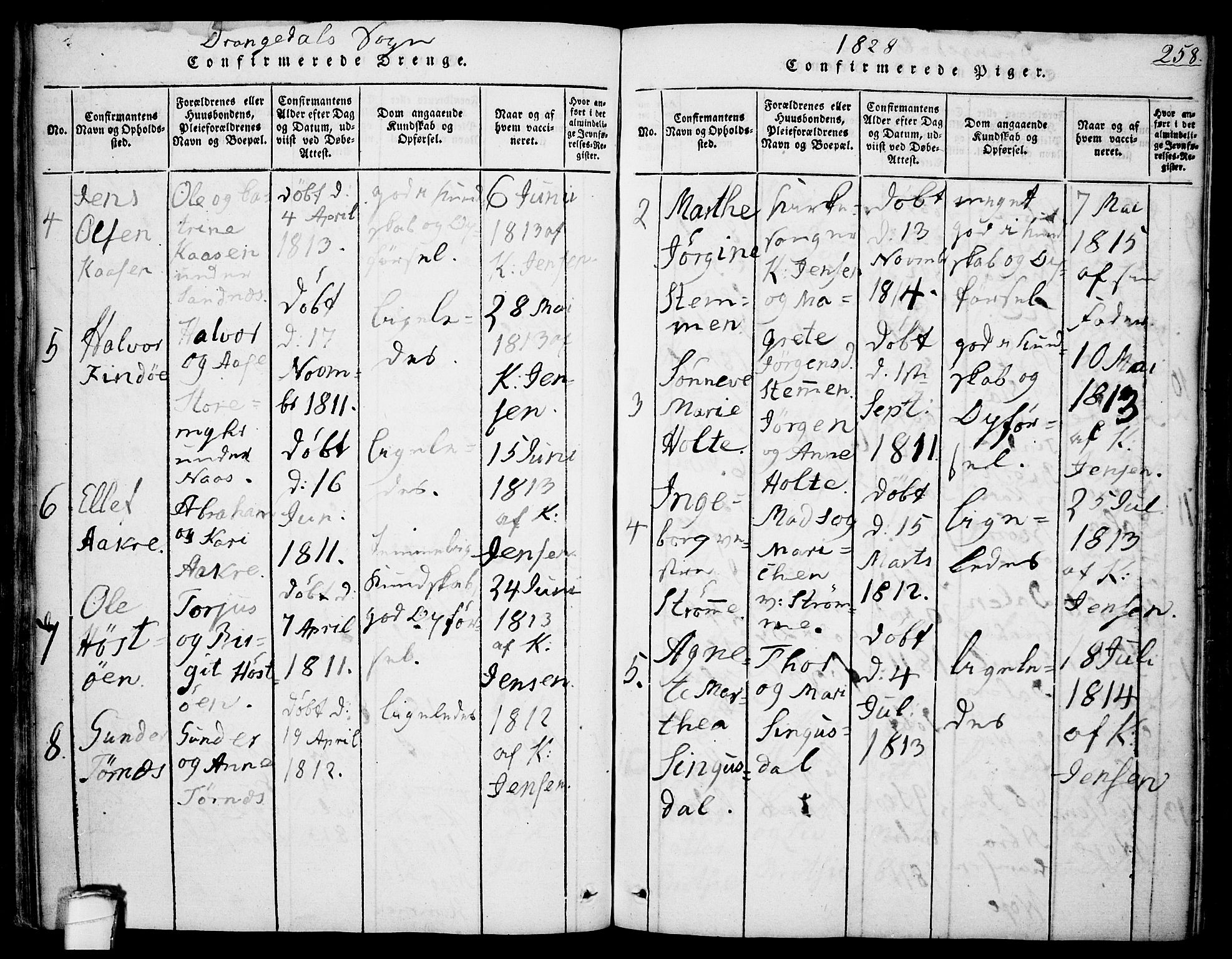 Drangedal kirkebøker, SAKO/A-258/F/Fa/L0005: Parish register (official) no. 5 /1, 1814-1831, p. 258