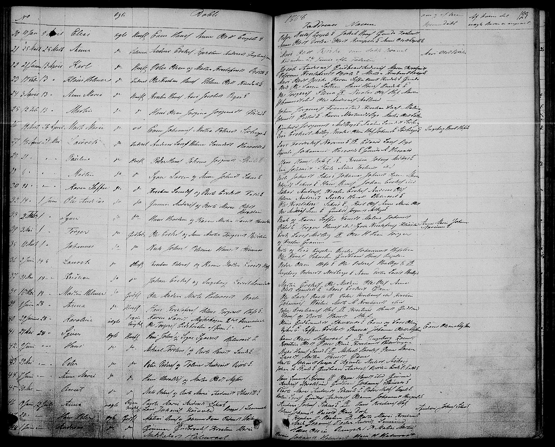 Søndre Land prestekontor, AV/SAH-PREST-122/L/L0001: Parish register (copy) no. 1, 1849-1883, p. 123