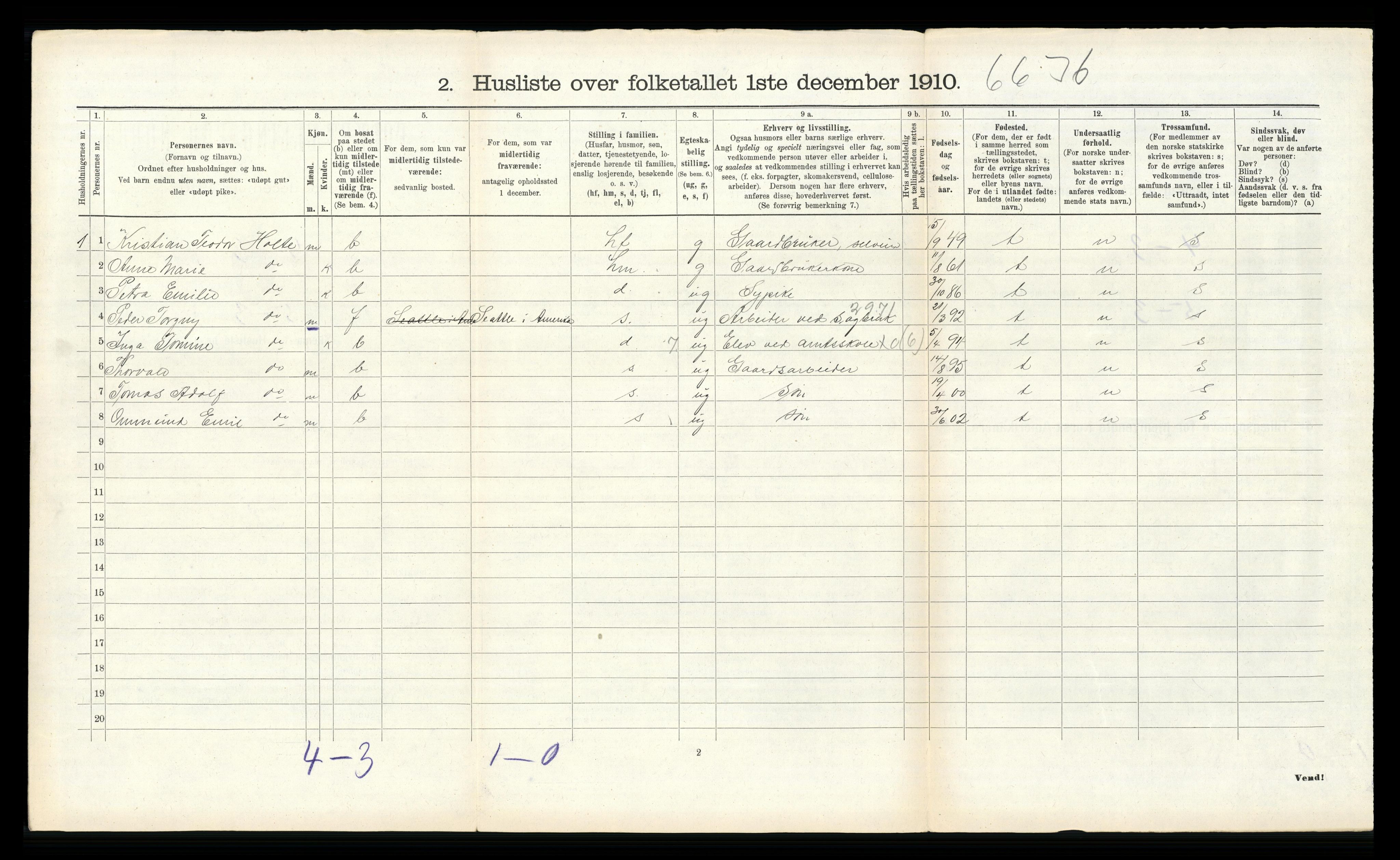 RA, 1910 census for Randesund, 1910, p. 265