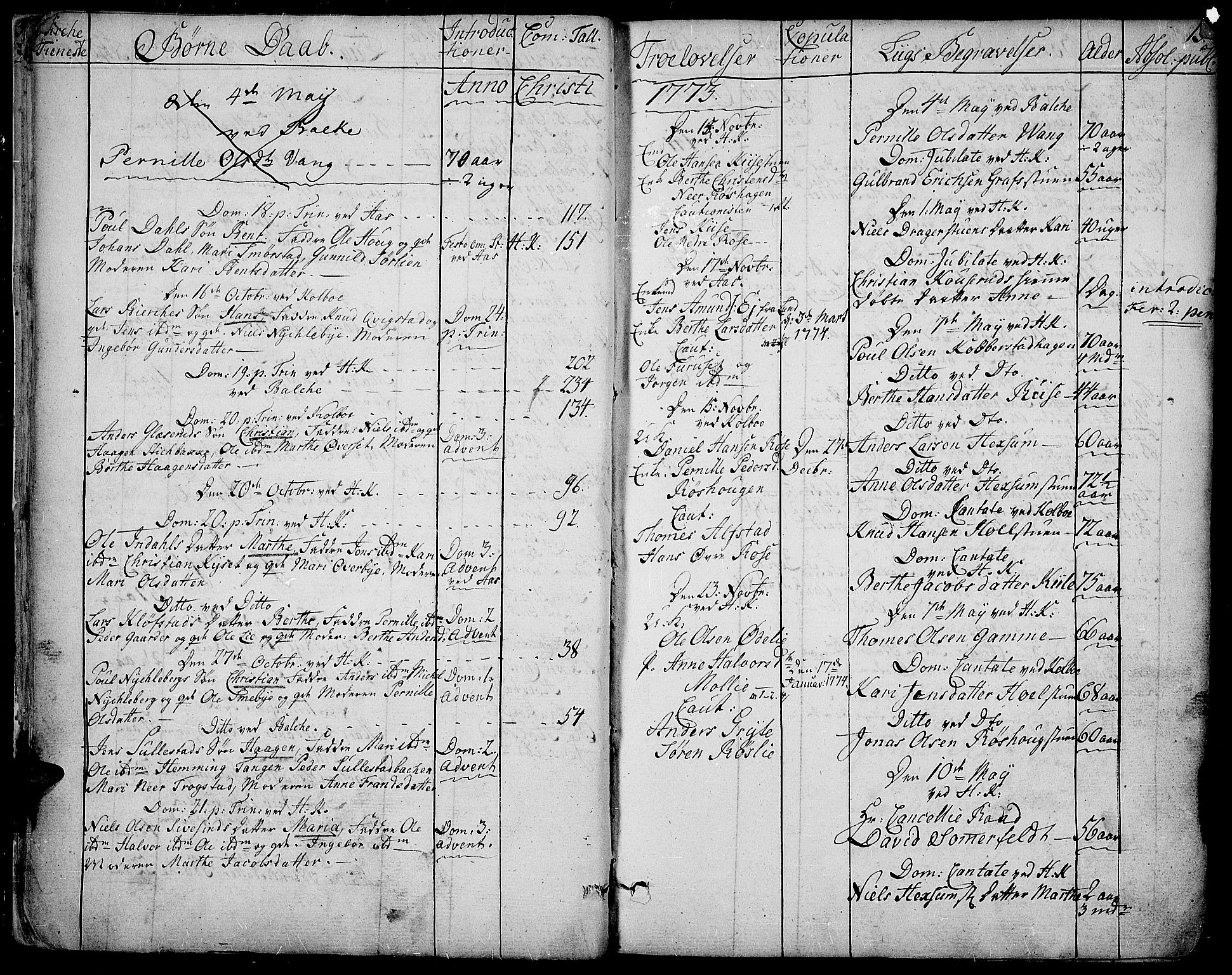 Toten prestekontor, SAH/PREST-102/H/Ha/Haa/L0006: Parish register (official) no. 6, 1773-1793, p. 15