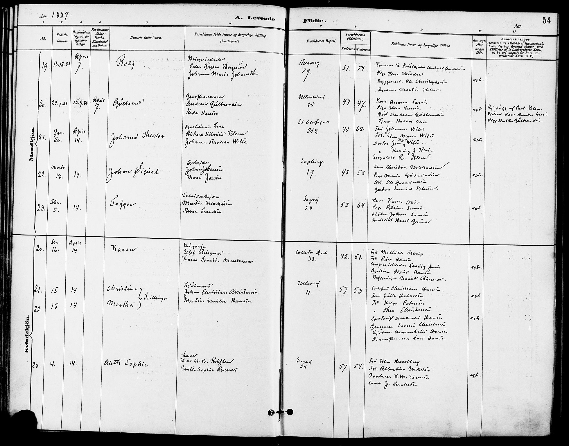 Gamle Aker prestekontor Kirkebøker, AV/SAO-A-10617a/F/L0008: Parish register (official) no. 8, 1887-1896, p. 54