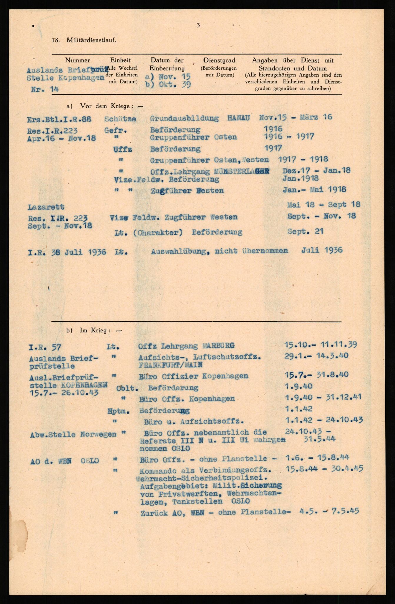 Forsvaret, Forsvarets overkommando II, AV/RA-RAFA-3915/D/Db/L0036: CI Questionaires. Tyske okkupasjonsstyrker i Norge. Tyskere., 1945-1946, p. 46