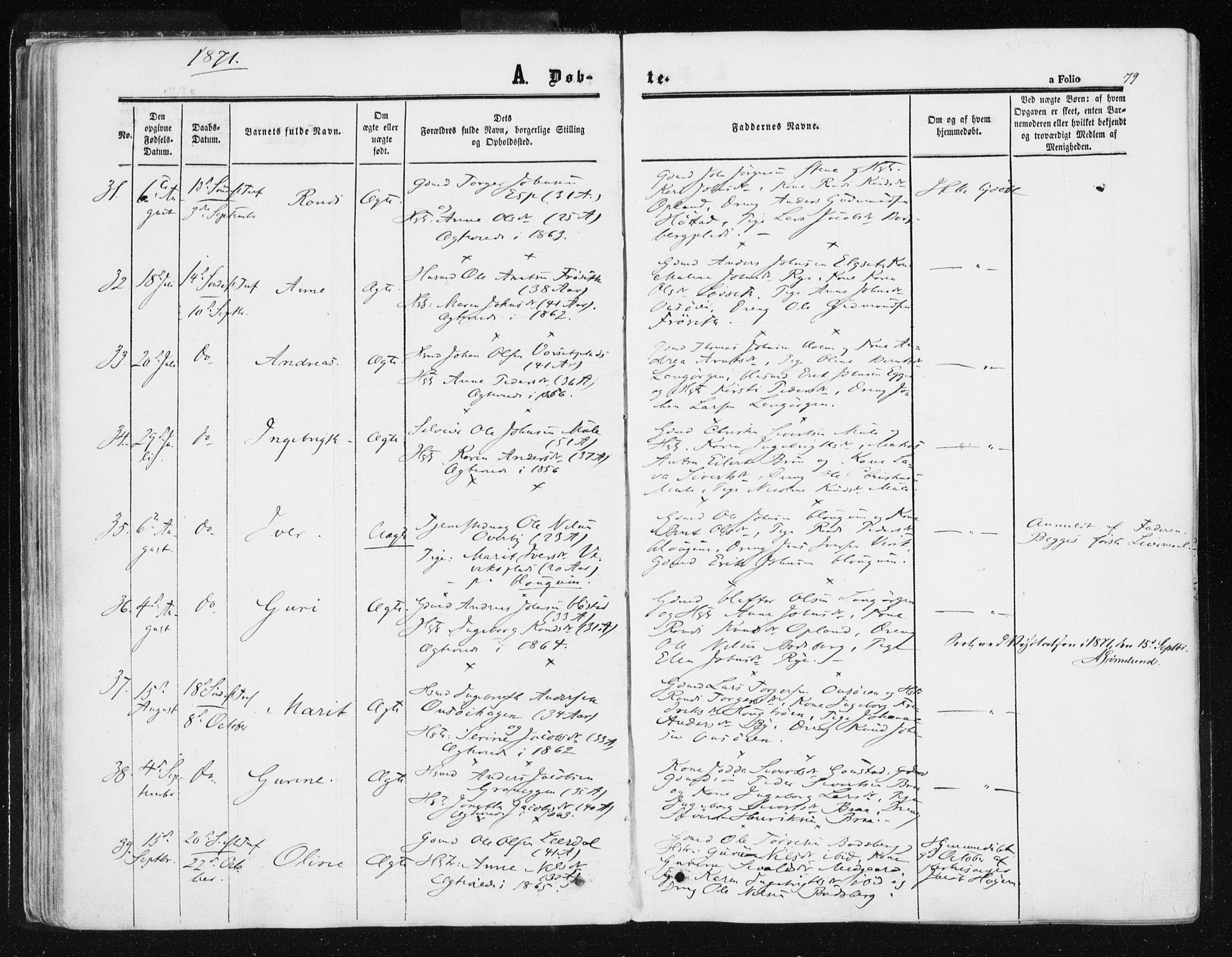 Ministerialprotokoller, klokkerbøker og fødselsregistre - Sør-Trøndelag, SAT/A-1456/612/L0377: Parish register (official) no. 612A09, 1859-1877, p. 79