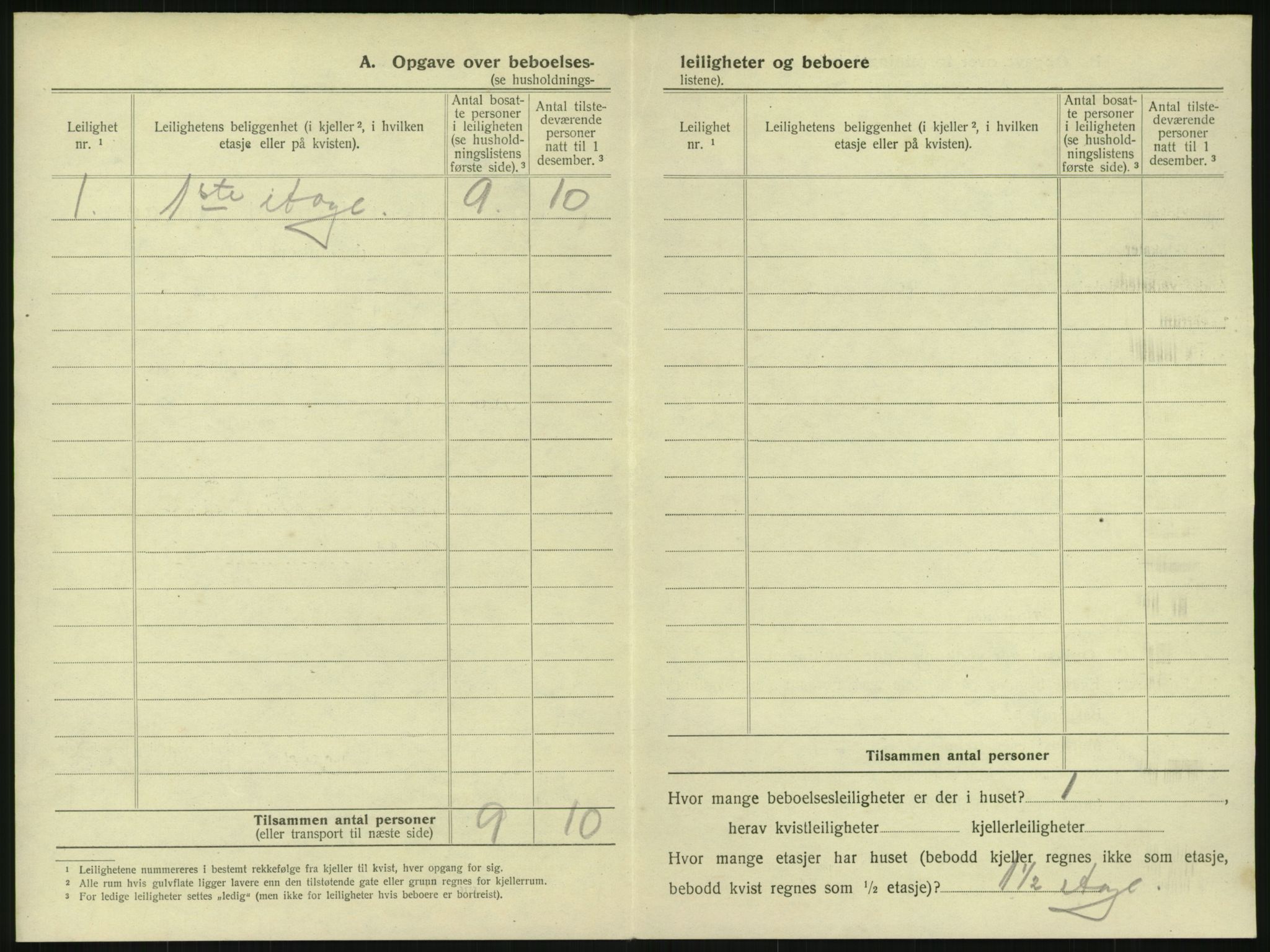 SAKO, 1920 census for Horten, 1920, p. 752