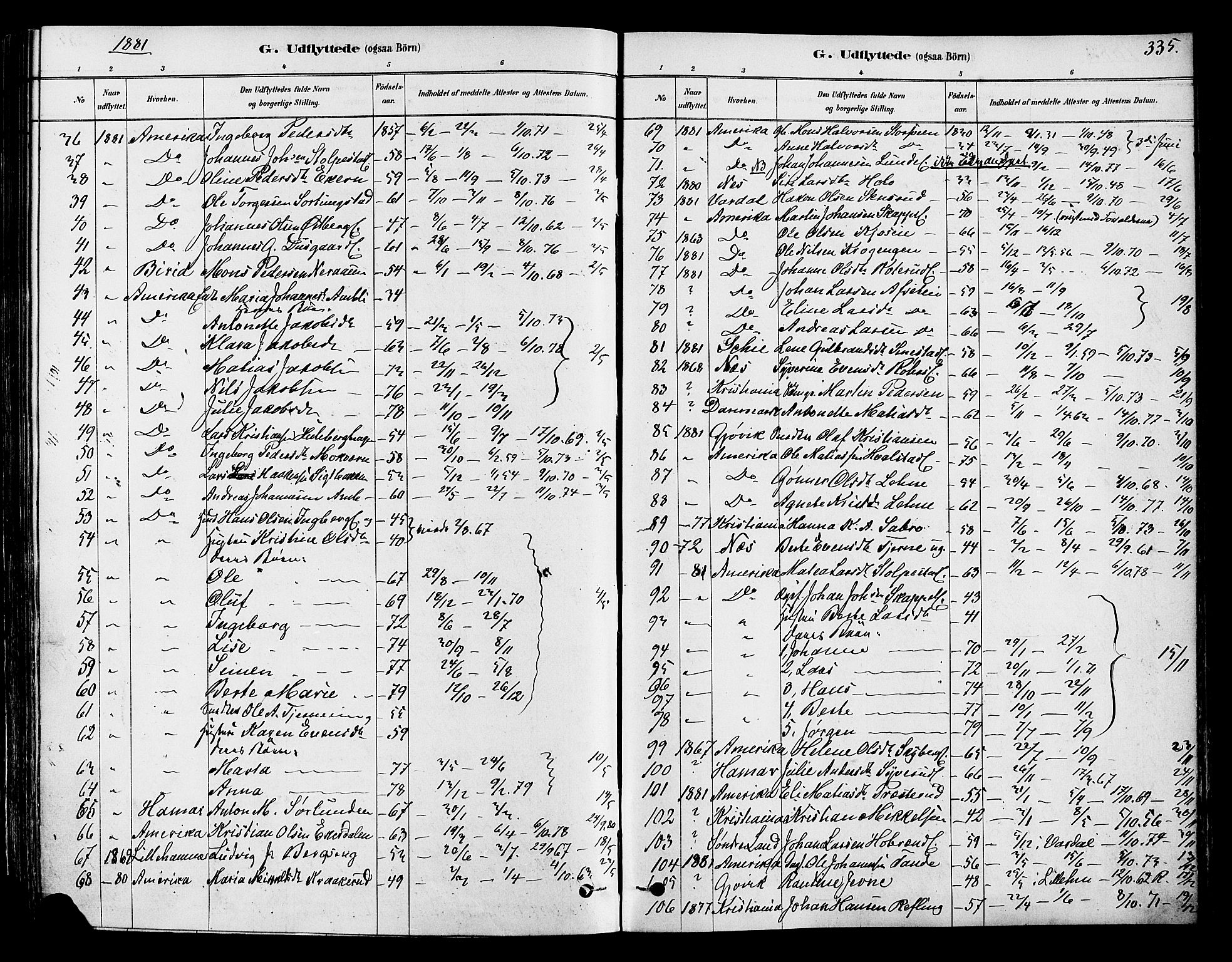 Ringsaker prestekontor, SAH/PREST-014/K/Ka/L0012: Parish register (official) no. 12, 1879-1890, p. 335