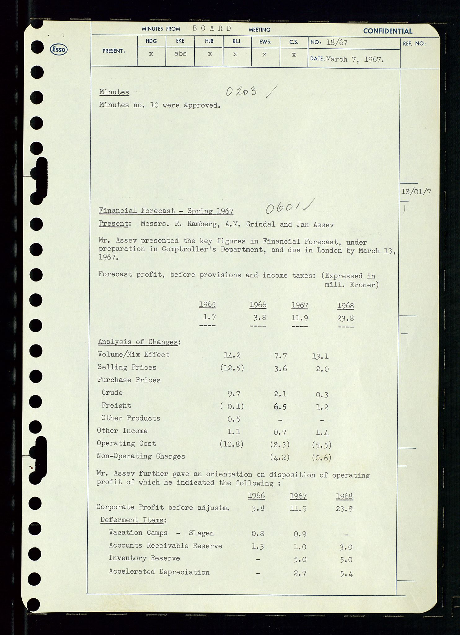 Pa 0982 - Esso Norge A/S, AV/SAST-A-100448/A/Aa/L0002/0003: Den administrerende direksjon Board minutes (styrereferater) / Den administrerende direksjon Board minutes (styrereferater), 1967, p. 36