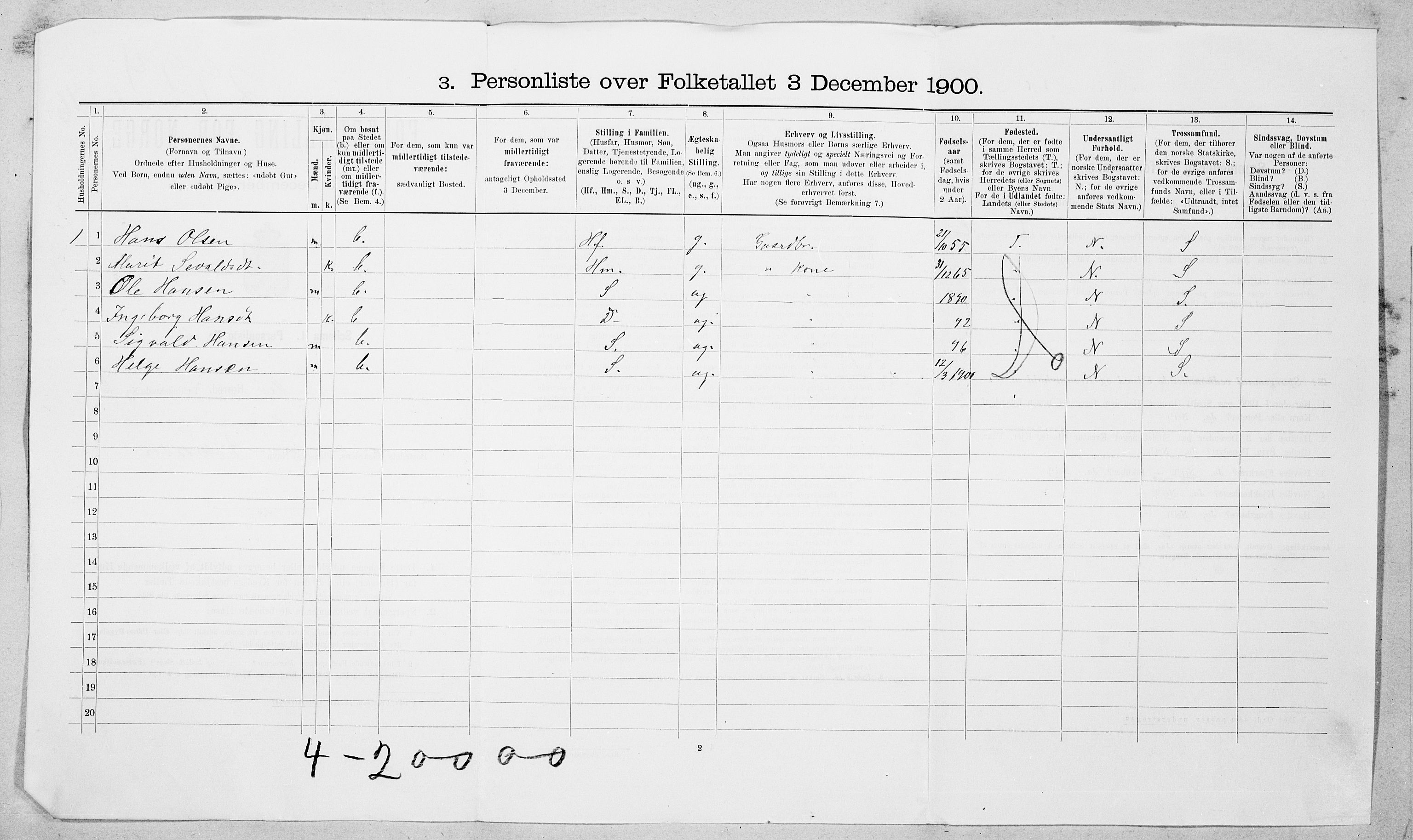 SAT, 1900 census for Veøy, 1900, p. 29