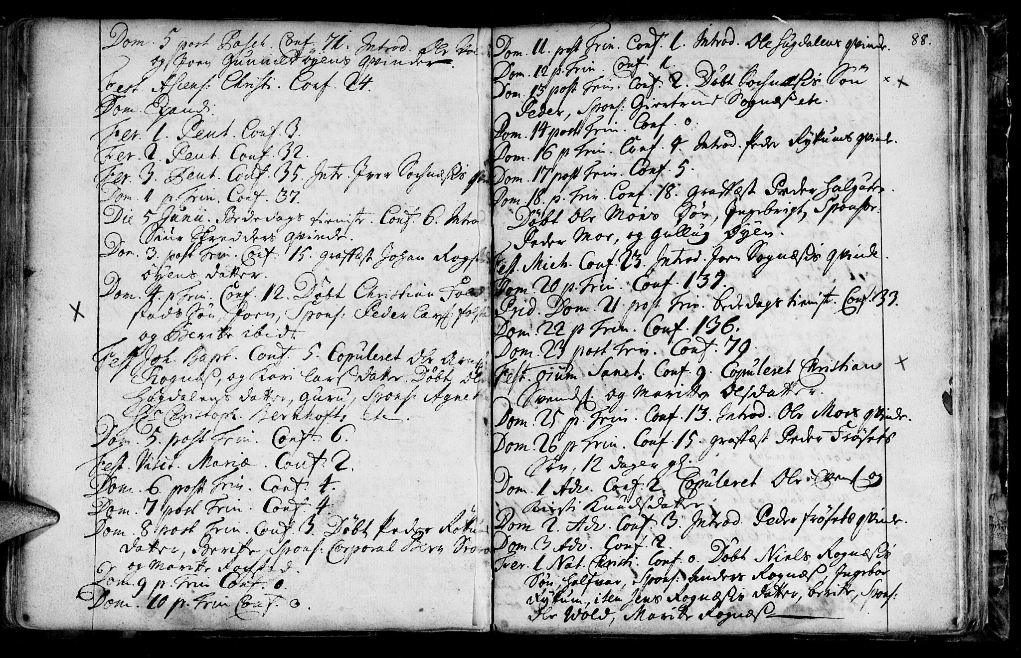 Ministerialprotokoller, klokkerbøker og fødselsregistre - Sør-Trøndelag, SAT/A-1456/687/L0990: Parish register (official) no. 687A01, 1690-1746, p. 88