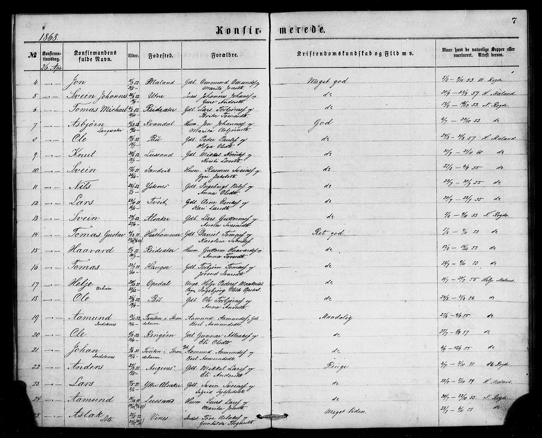 Ullensvang sokneprestembete, AV/SAB-A-78701/H/Haa: Parish register (official) no. A 13, 1867-1879, p. 7