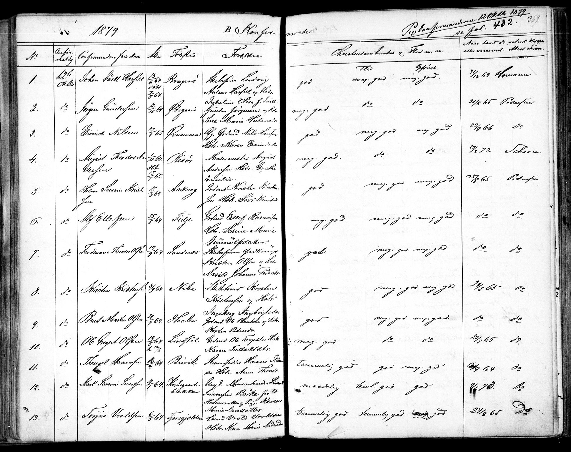 Søndeled sokneprestkontor, SAK/1111-0038/F/Fa/L0003: Parish register (official) no. A 3, 1861-1879, p. 369