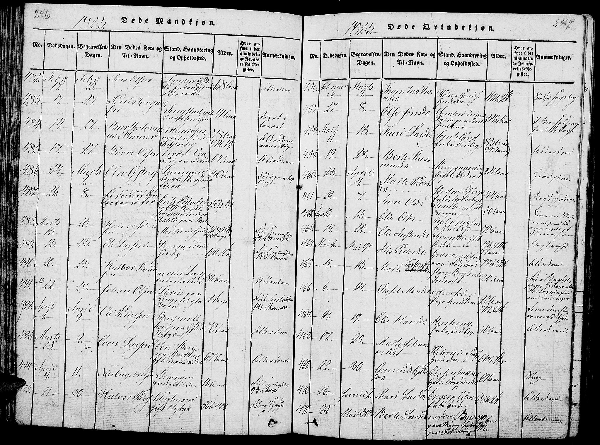 Ringsaker prestekontor, AV/SAH-PREST-014/L/La/L0001: Parish register (copy) no. 1, 1814-1826, p. 246-247