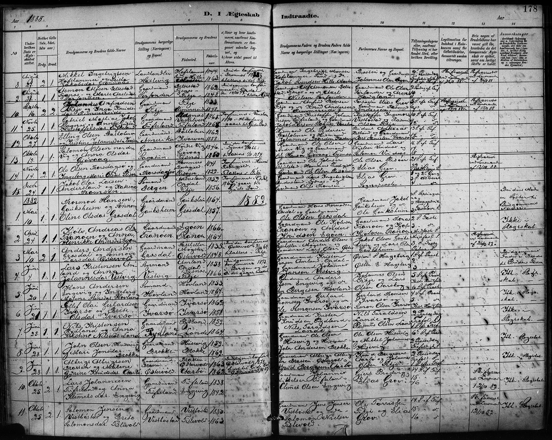 Fitjar sokneprestembete, SAB/A-99926: Parish register (official) no. A 2, 1882-1899, p. 178