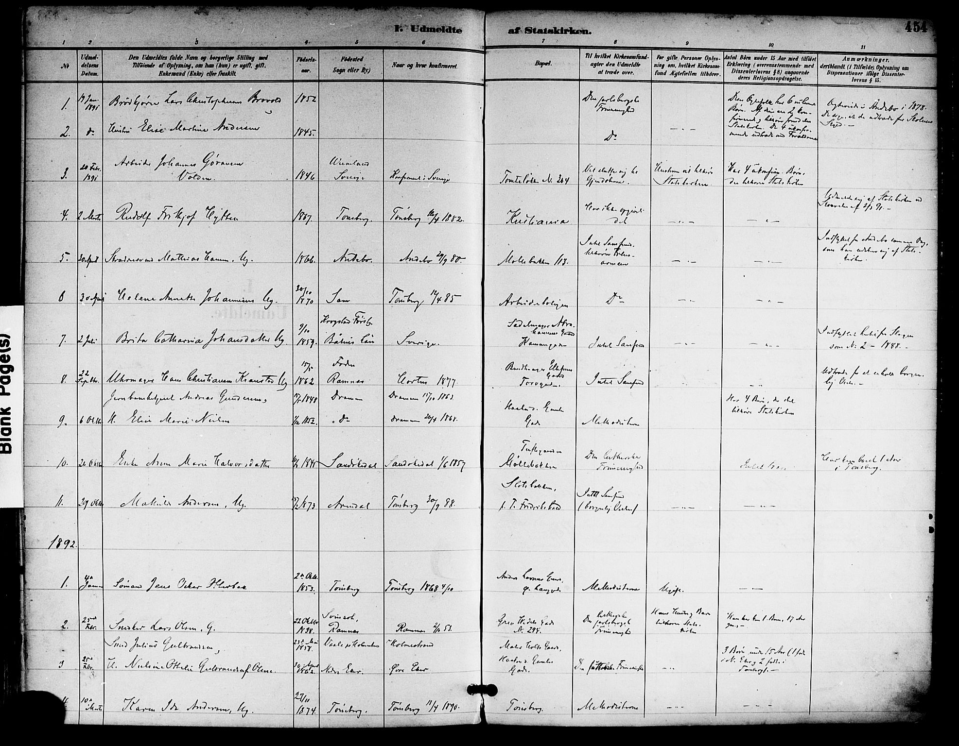Tønsberg kirkebøker, SAKO/A-330/F/Fa/L0012: Parish register (official) no. I 12, 1891-1899, p. 454