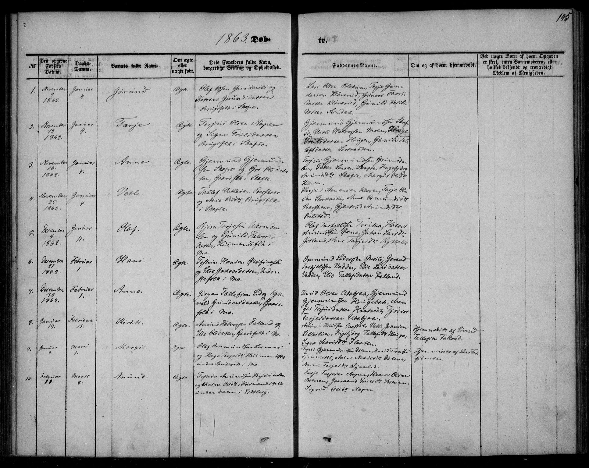 Mo kirkebøker, SAKO/A-286/F/Fa/L0005: Parish register (official) no. I 5, 1844-1864, p. 145