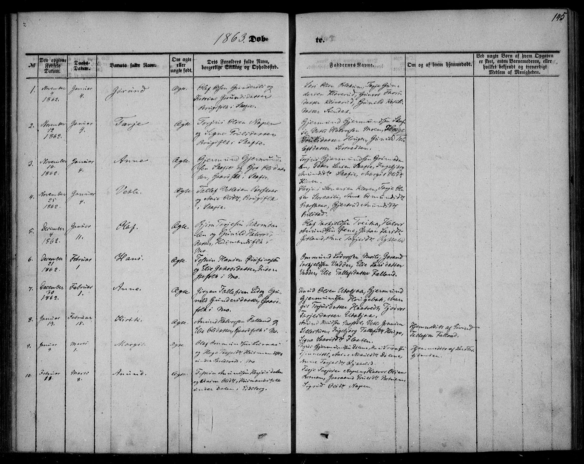 Mo kirkebøker, AV/SAKO-A-286/F/Fa/L0005: Parish register (official) no. I 5, 1844-1864, p. 145