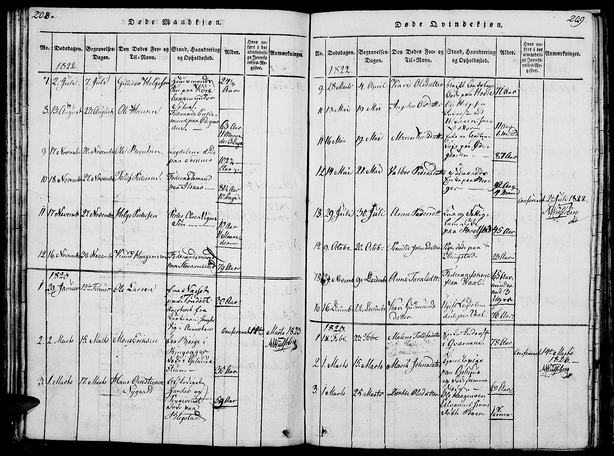 Åmot prestekontor, Hedmark, SAH/PREST-056/H/Ha/Hab/L0001: Parish register (copy) no. 1, 1815-1847, p. 208-209