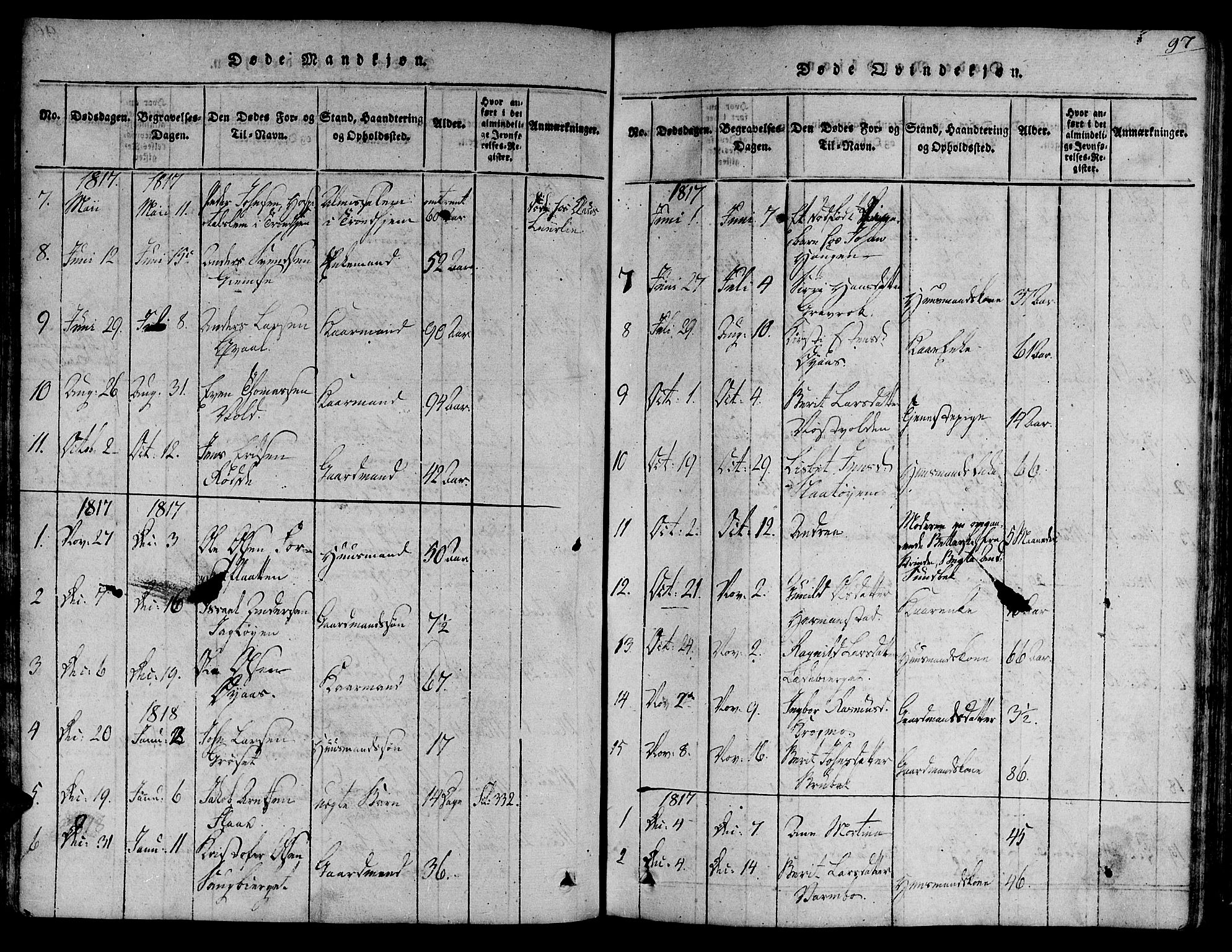 Ministerialprotokoller, klokkerbøker og fødselsregistre - Sør-Trøndelag, SAT/A-1456/691/L1065: Parish register (official) no. 691A03 /1, 1816-1826, p. 97