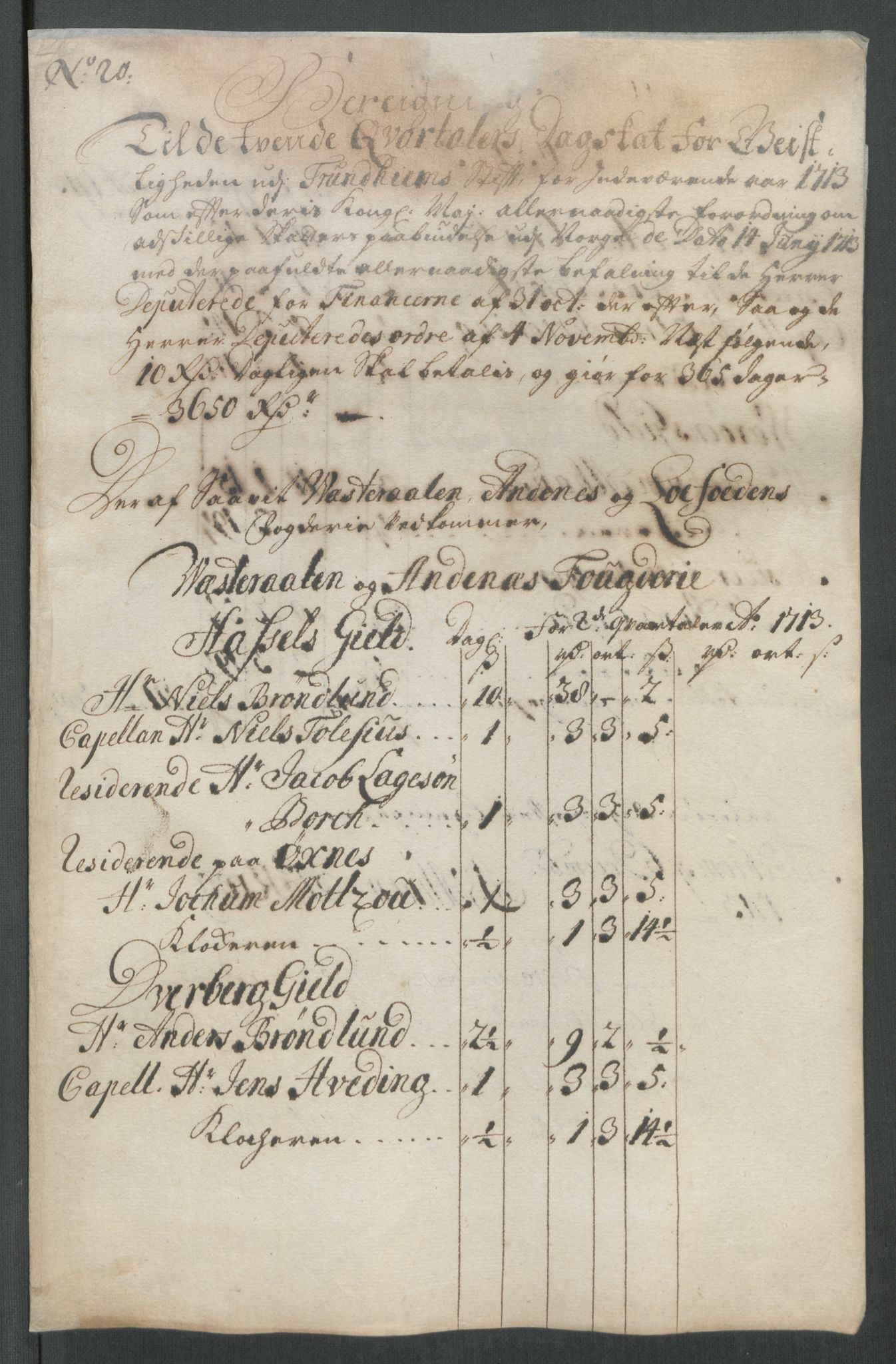 Rentekammeret inntil 1814, Reviderte regnskaper, Fogderegnskap, AV/RA-EA-4092/R67/L4680: Fogderegnskap Vesterålen, Andenes og Lofoten, 1714, p. 127