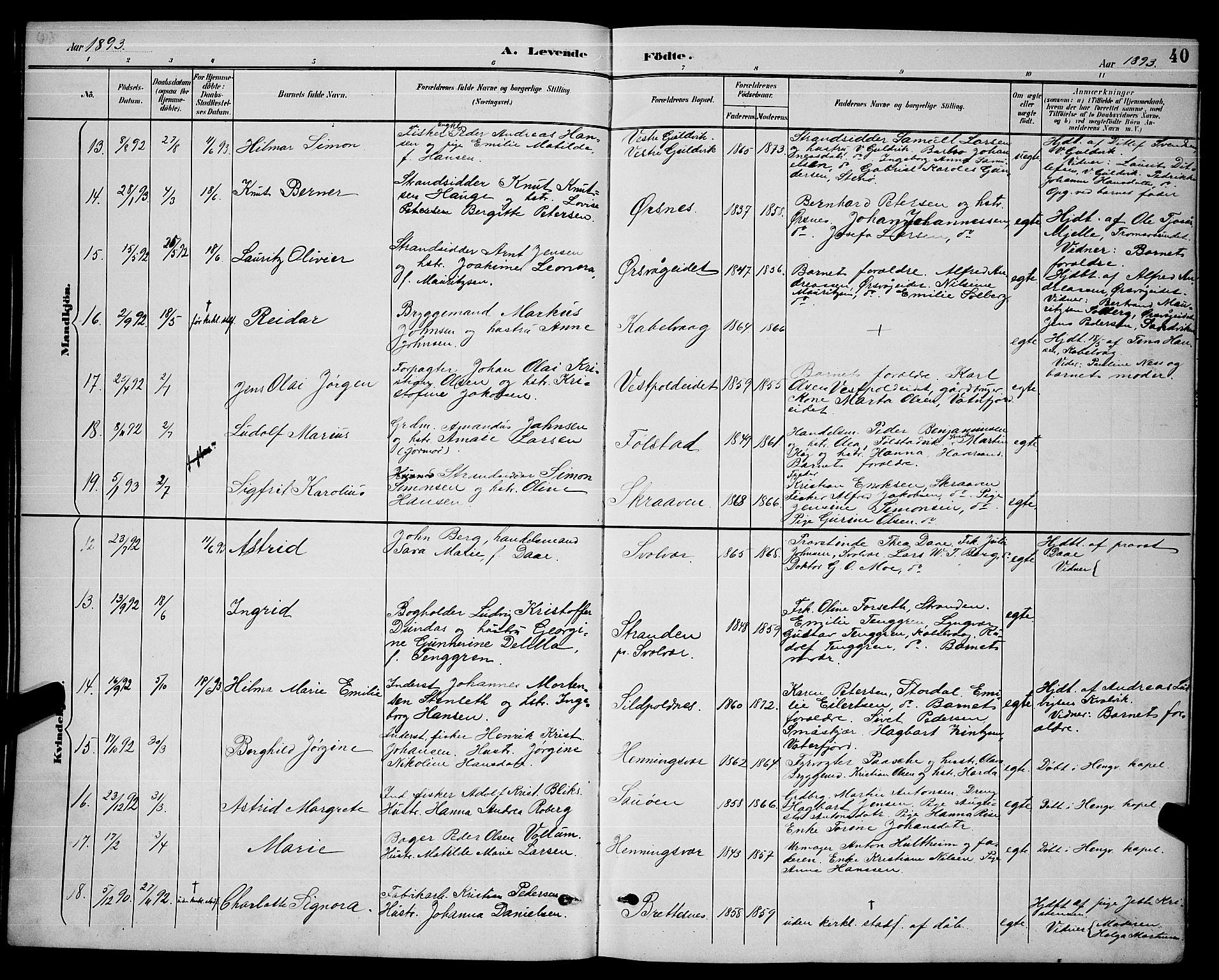 Ministerialprotokoller, klokkerbøker og fødselsregistre - Nordland, AV/SAT-A-1459/874/L1077: Parish register (copy) no. 874C06, 1891-1900, p. 40