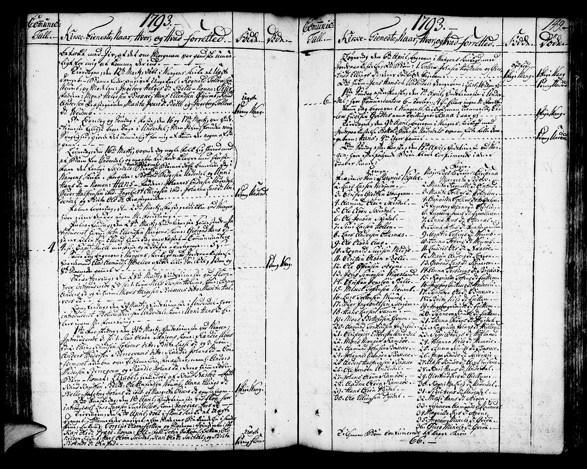 Aurland sokneprestembete, AV/SAB-A-99937/H/Ha/Haa/L0004: Parish register (official) no. A 4, 1756-1801, p. 149