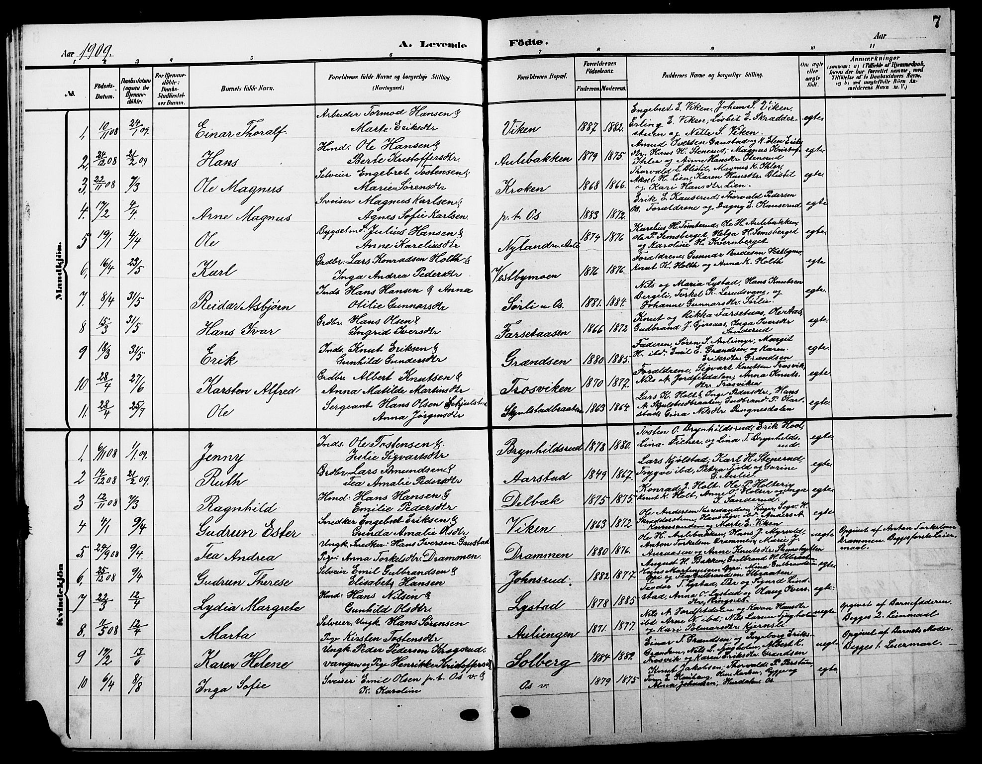 Sør-Odal prestekontor, AV/SAH-PREST-030/H/Ha/Hab/L0006: Parish register (copy) no. 6, 1906-1919, p. 7