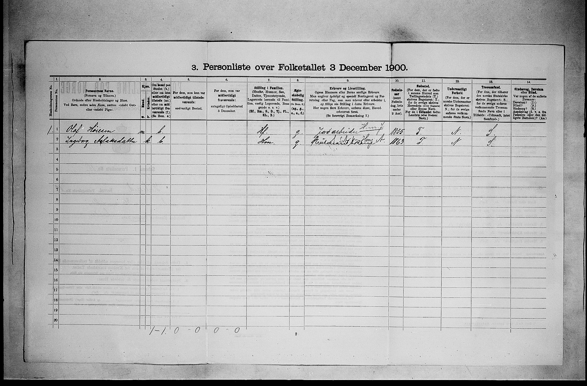 SAKO, 1900 census for Kviteseid, 1900, p. 745