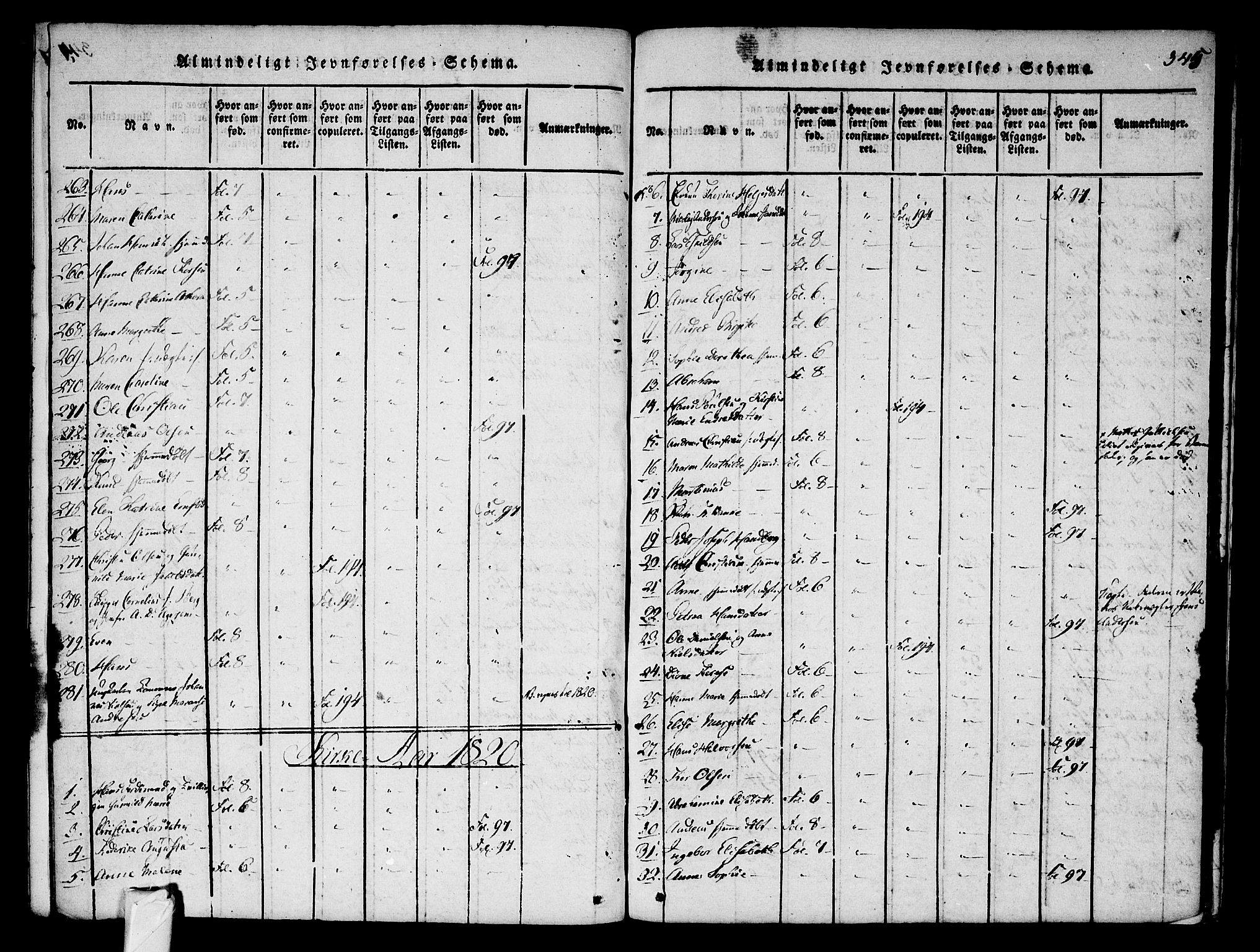 Stavern kirkebøker, AV/SAKO-A-318/F/Fa/L0006: Parish register (official) no. 6, 1816-1839, p. 345