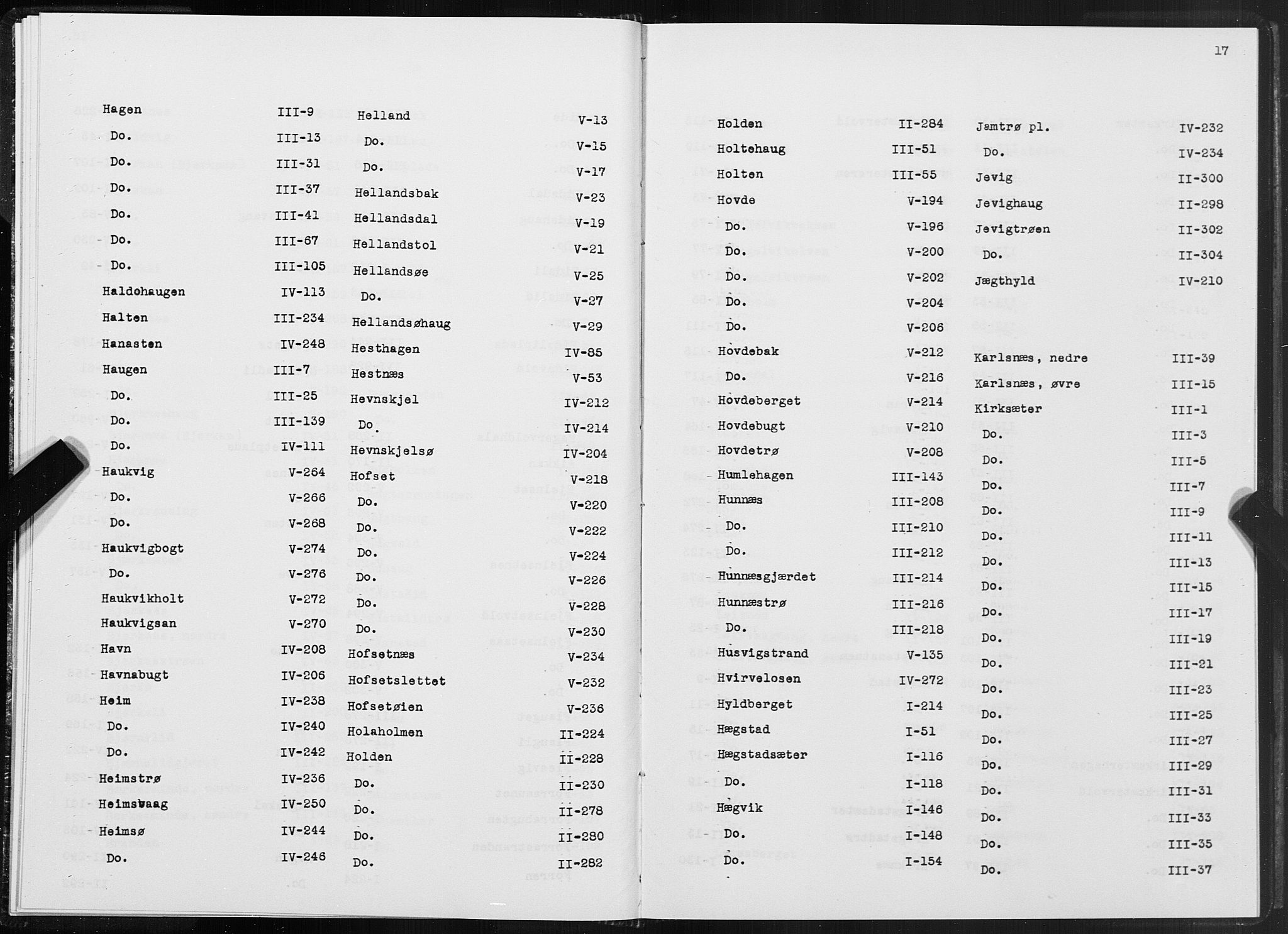 SAT, 1875 census for 1612P Hemne, 1875, p. 17