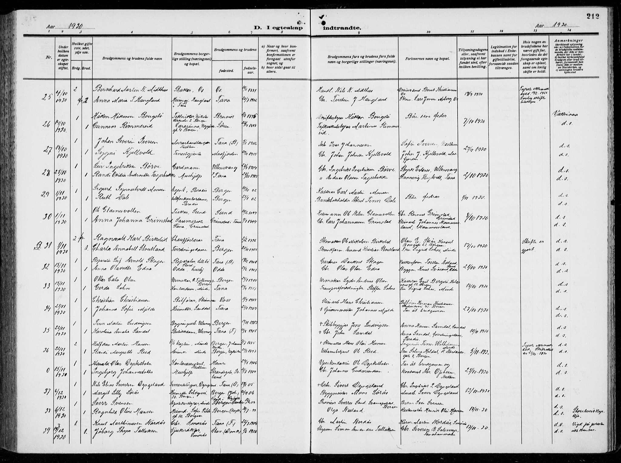 Birkeland Sokneprestembete, AV/SAB-A-74601/H/Hab: Parish register (copy) no. A  8, 1923-1933, p. 212