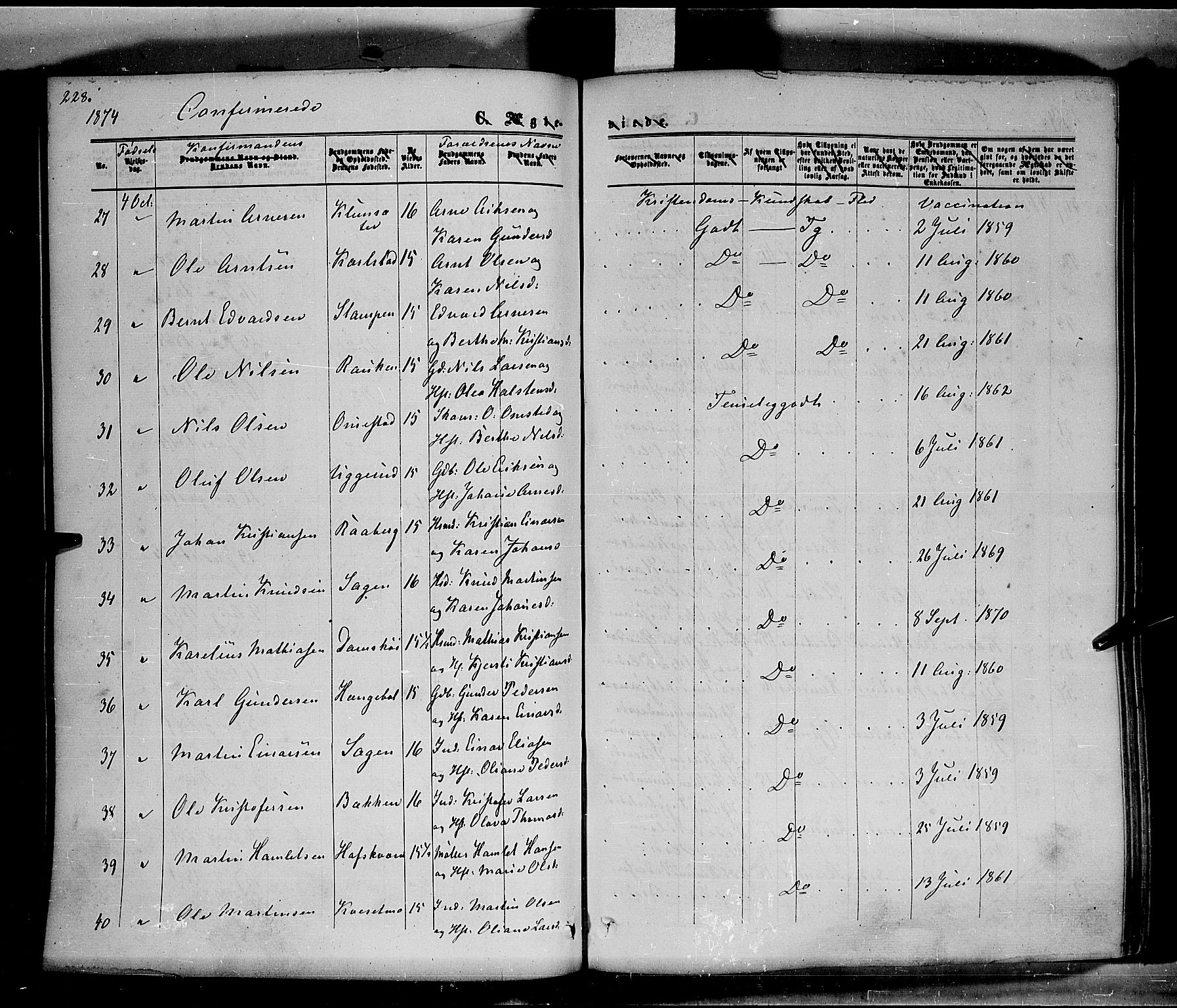 Hof prestekontor, AV/SAH-PREST-038/H/Ha/Haa/L0009: Parish register (official) no. 9, 1862-1877, p. 228