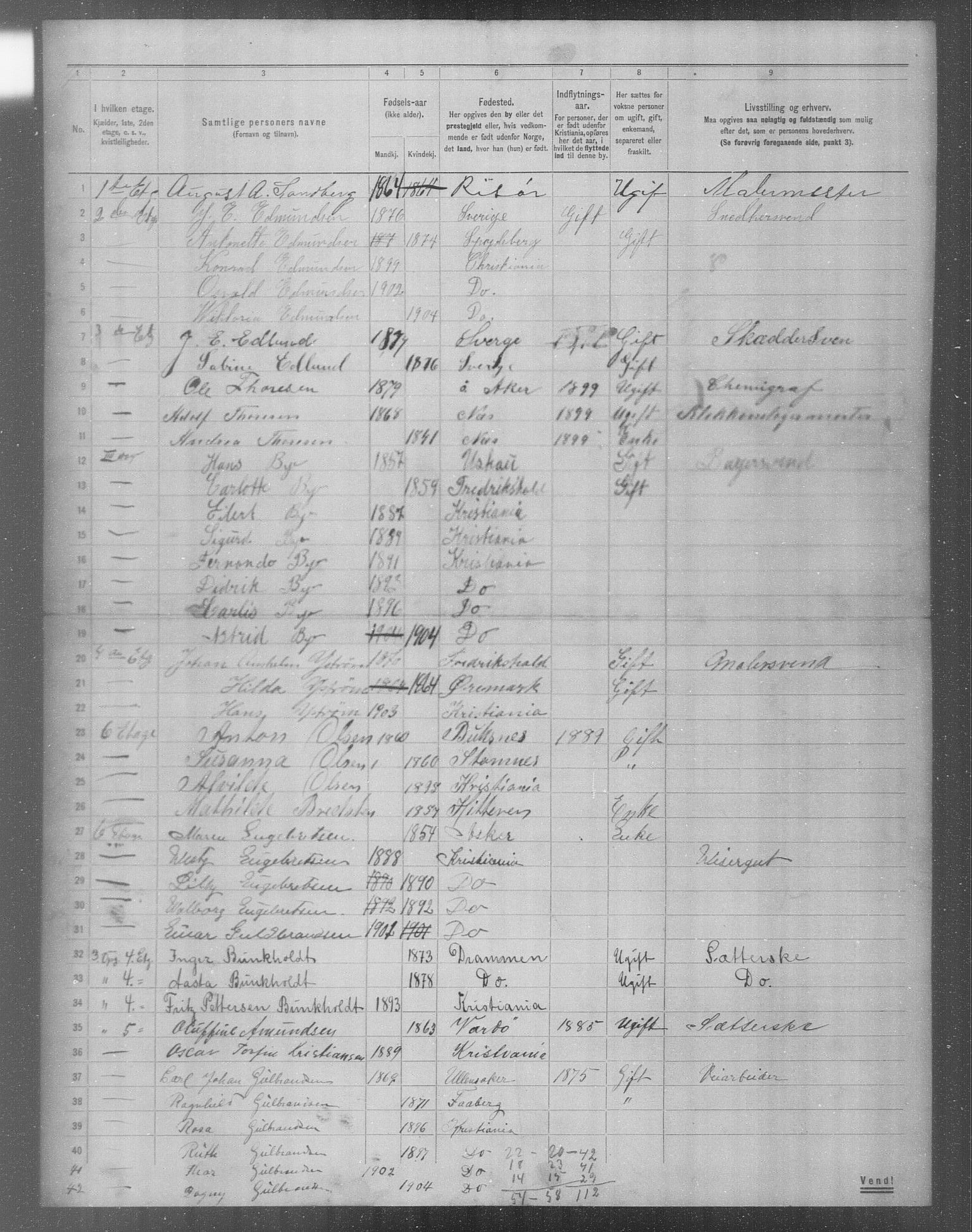 OBA, Municipal Census 1904 for Kristiania, 1904, p. 9138