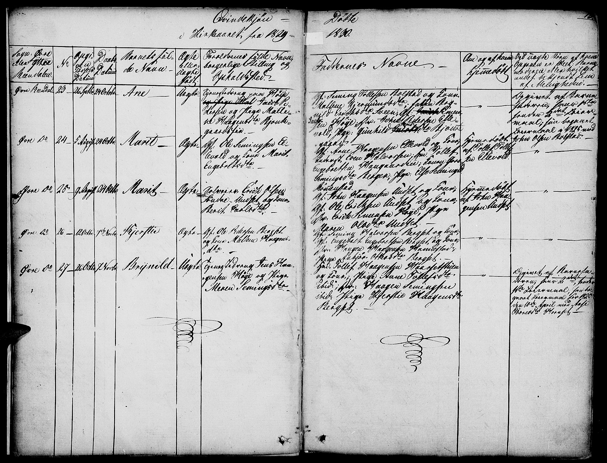 Rendalen prestekontor, AV/SAH-PREST-054/H/Ha/Haa/L0004: Parish register (official) no. 4, 1829-1852, p. 13