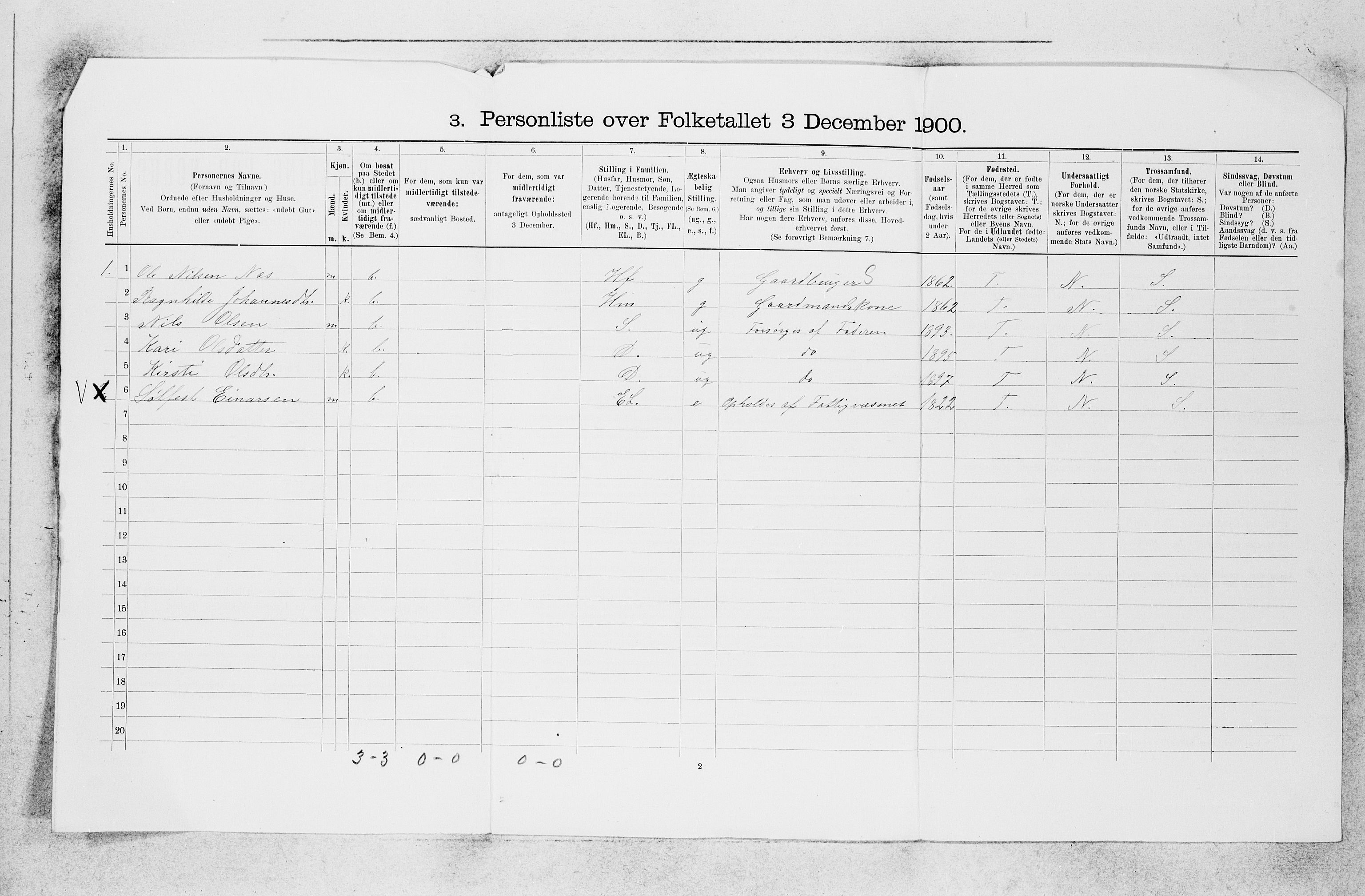SAB, 1900 census for Hafslo, 1900, p. 27