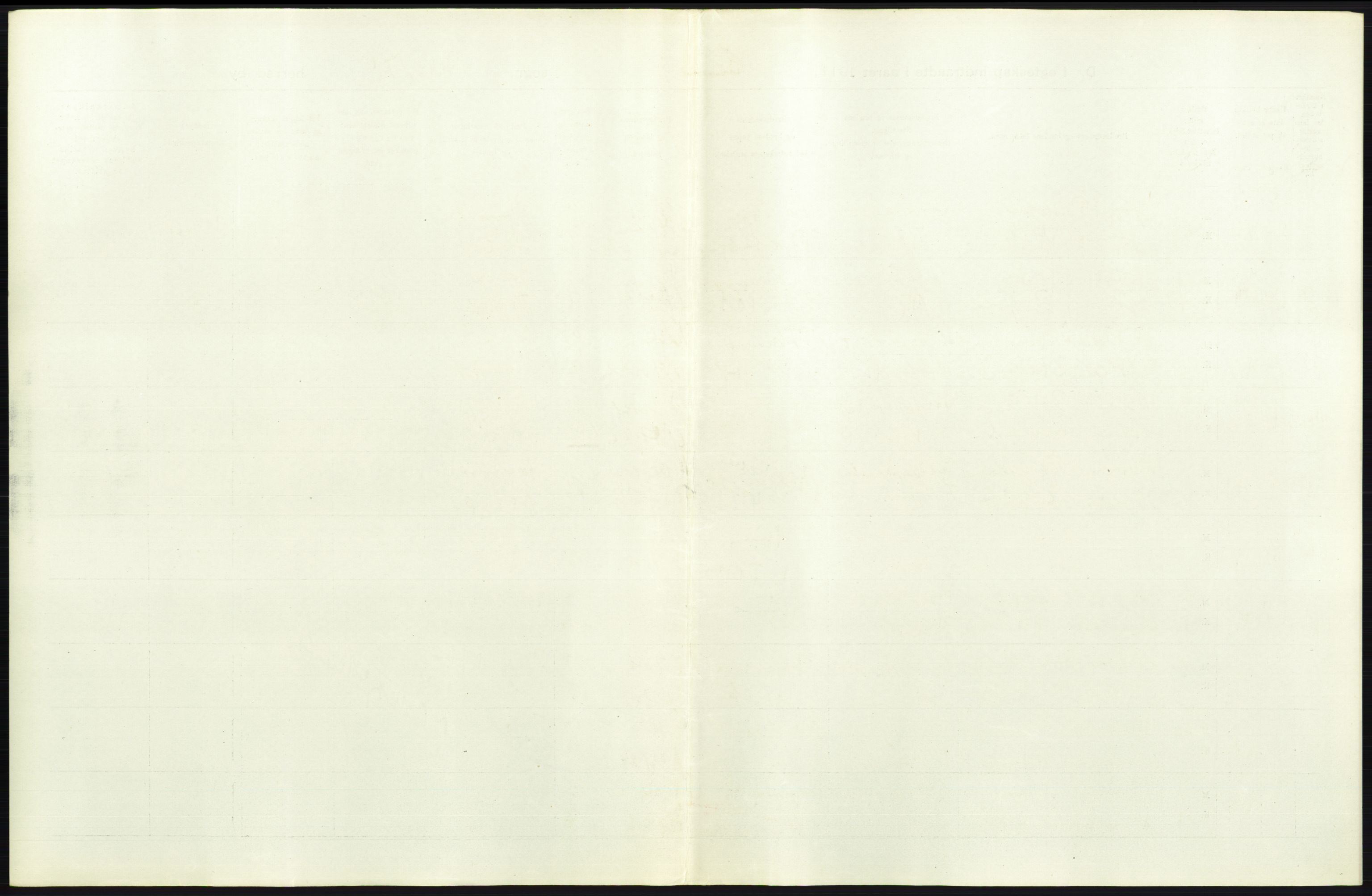 Statistisk sentralbyrå, Sosiodemografiske emner, Befolkning, RA/S-2228/D/Df/Dfb/Dfbh/L0016: Oppland fylke: Gifte, dødfødte. Bygder og byer., 1918, p. 128