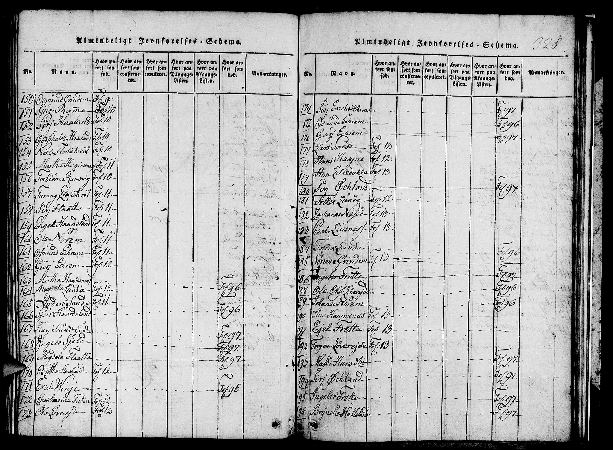 Etne sokneprestembete, SAB/A-75001/H/Hab: Parish register (copy) no. C 1, 1816-1841, p. 328