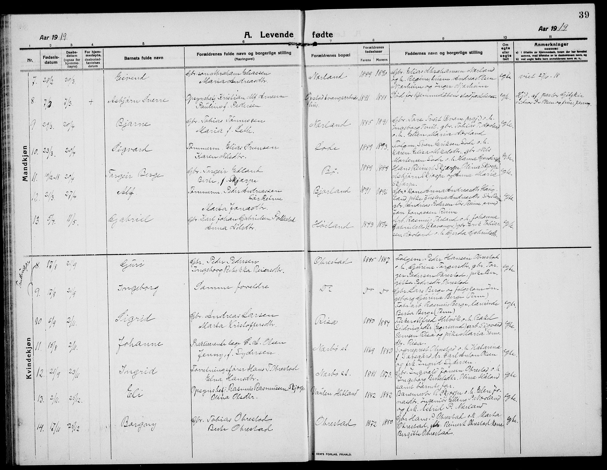 Hå sokneprestkontor, AV/SAST-A-101801/001/30BB/L0007: Parish register (copy) no. B 7, 1912-1939, p. 39