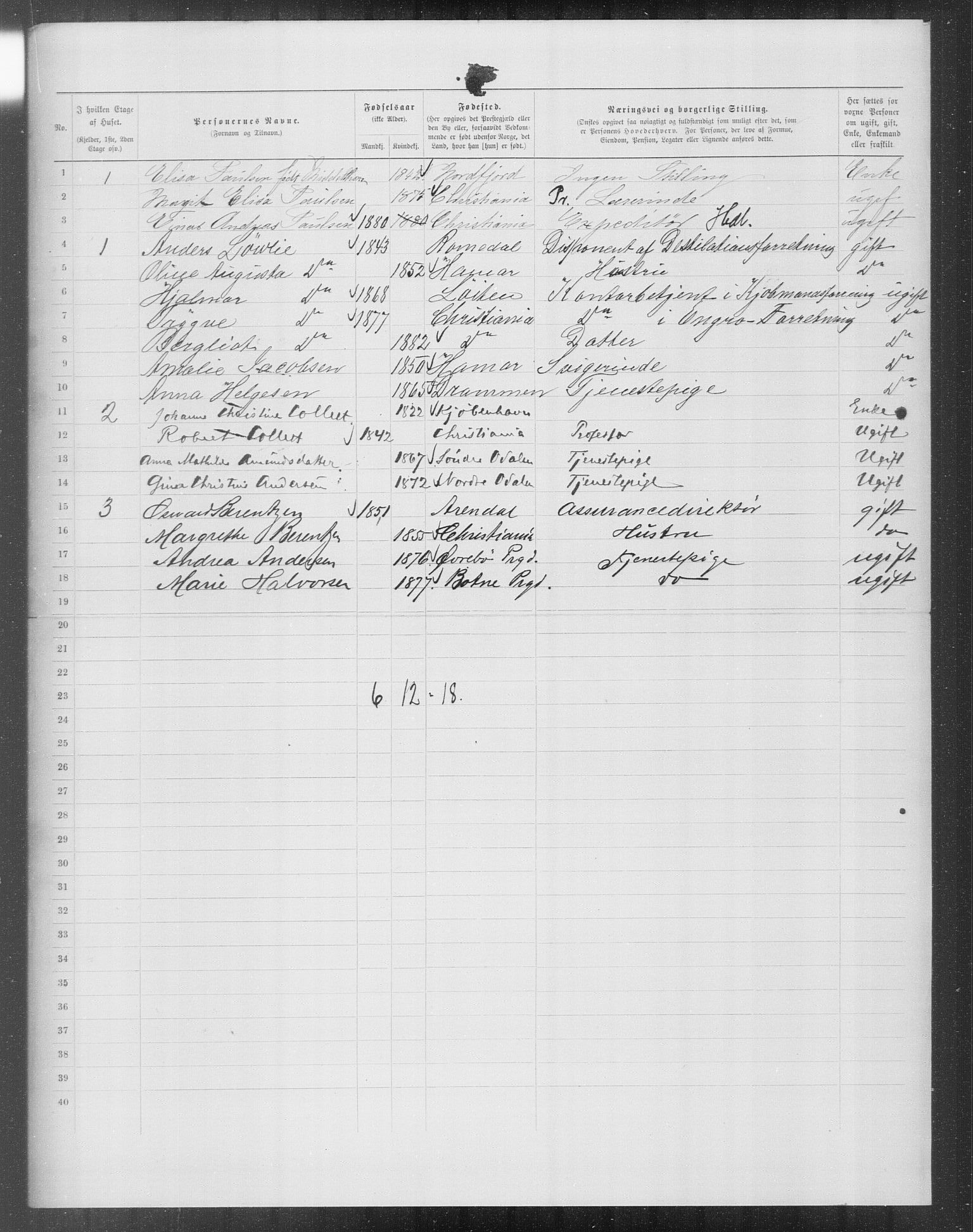 OBA, Municipal Census 1899 for Kristiania, 1899, p. 12565