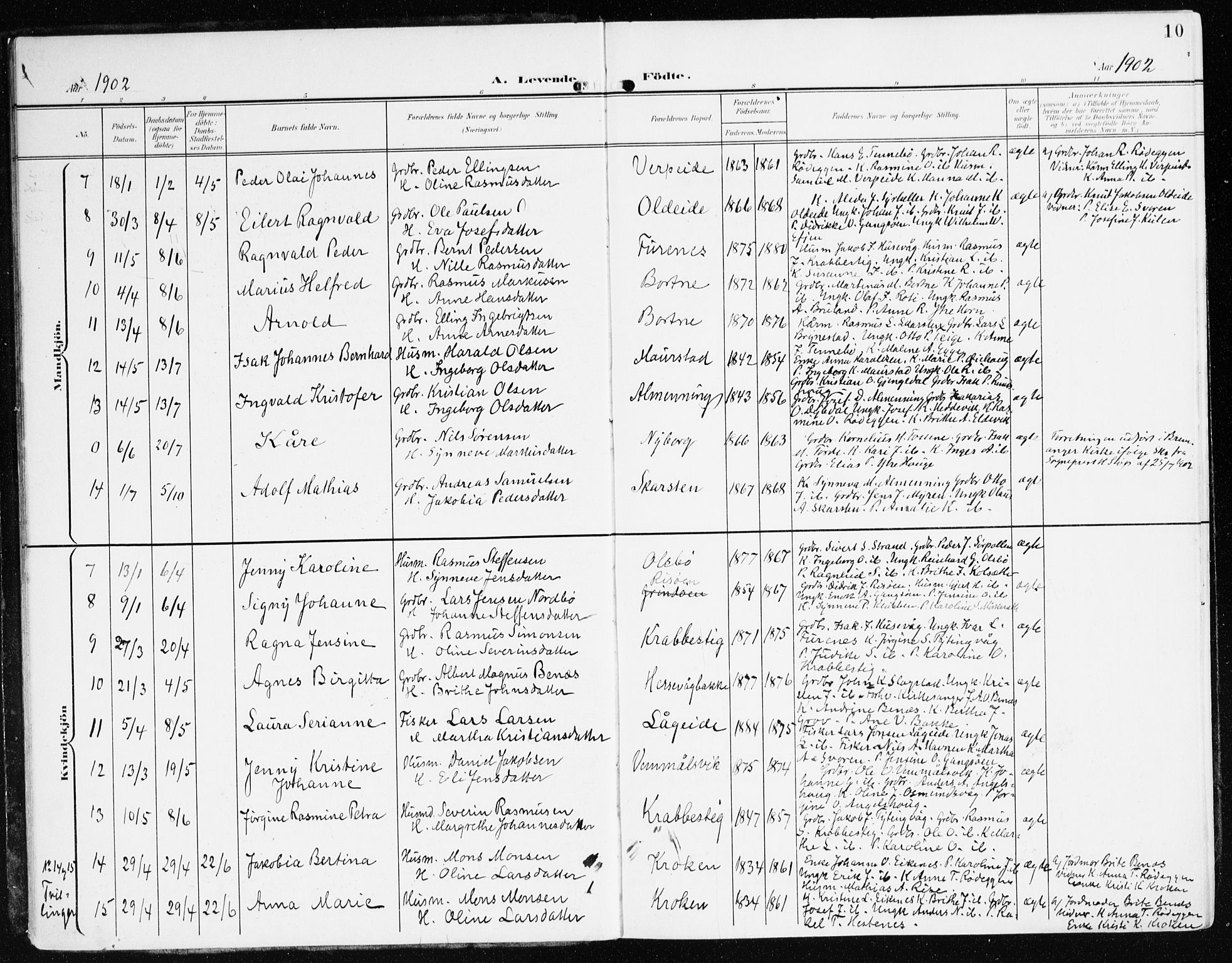 Davik sokneprestembete, AV/SAB-A-79701/H/Haa/Haad/L0002: Parish register (official) no. D 2, 1901-1930, p. 10