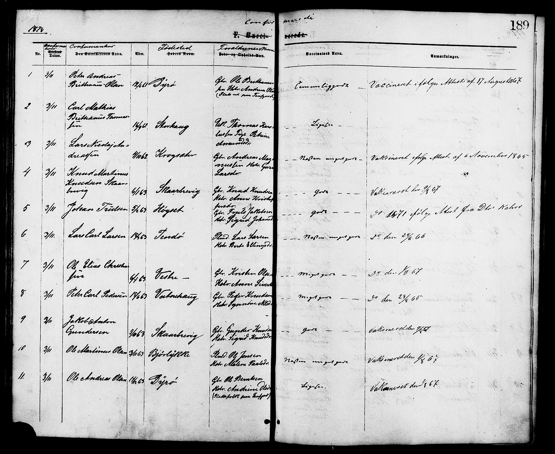 Ministerialprotokoller, klokkerbøker og fødselsregistre - Møre og Romsdal, SAT/A-1454/525/L0373: Parish register (official) no. 525A03, 1864-1879, p. 189