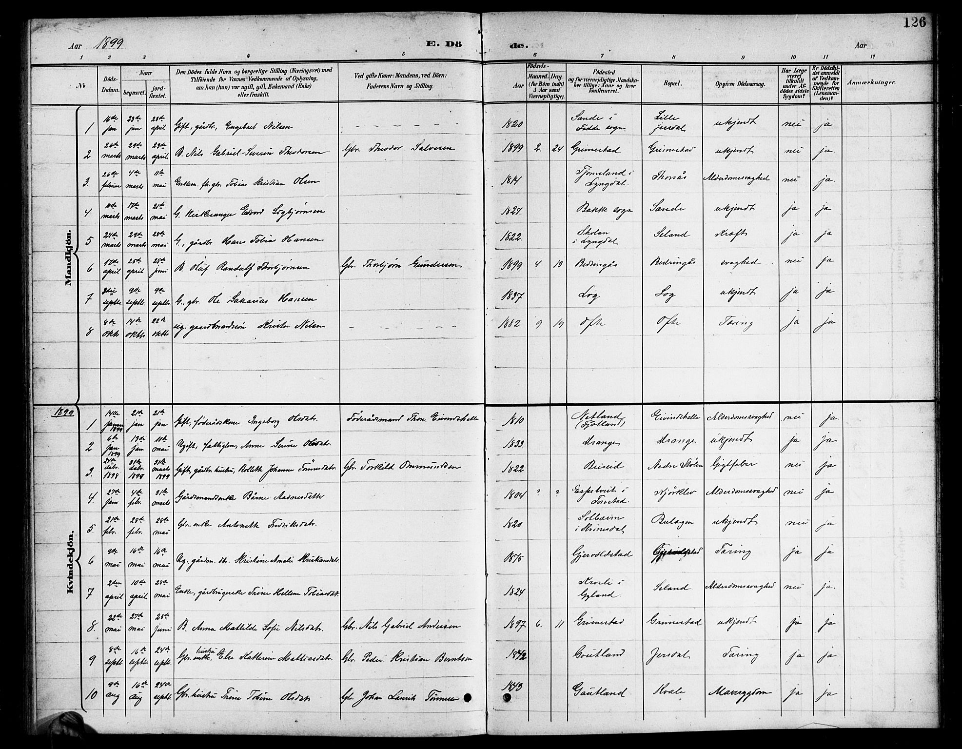 Herad sokneprestkontor, AV/SAK-1111-0018/F/Fb/Fba/L0005: Parish register (copy) no. B 5, 1899-1921, p. 126