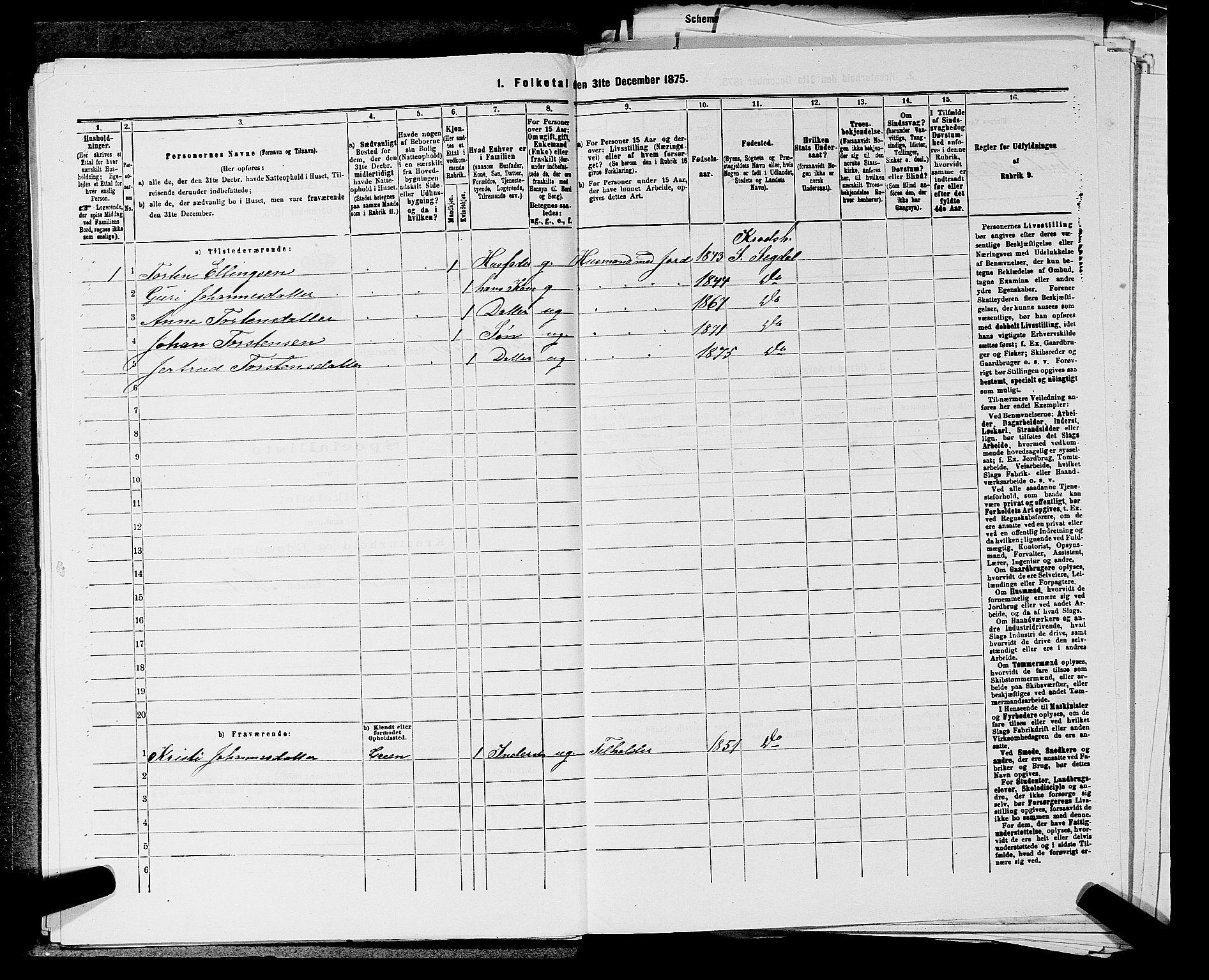 SAKO, 1875 census for 0621P Sigdal, 1875, p. 1771