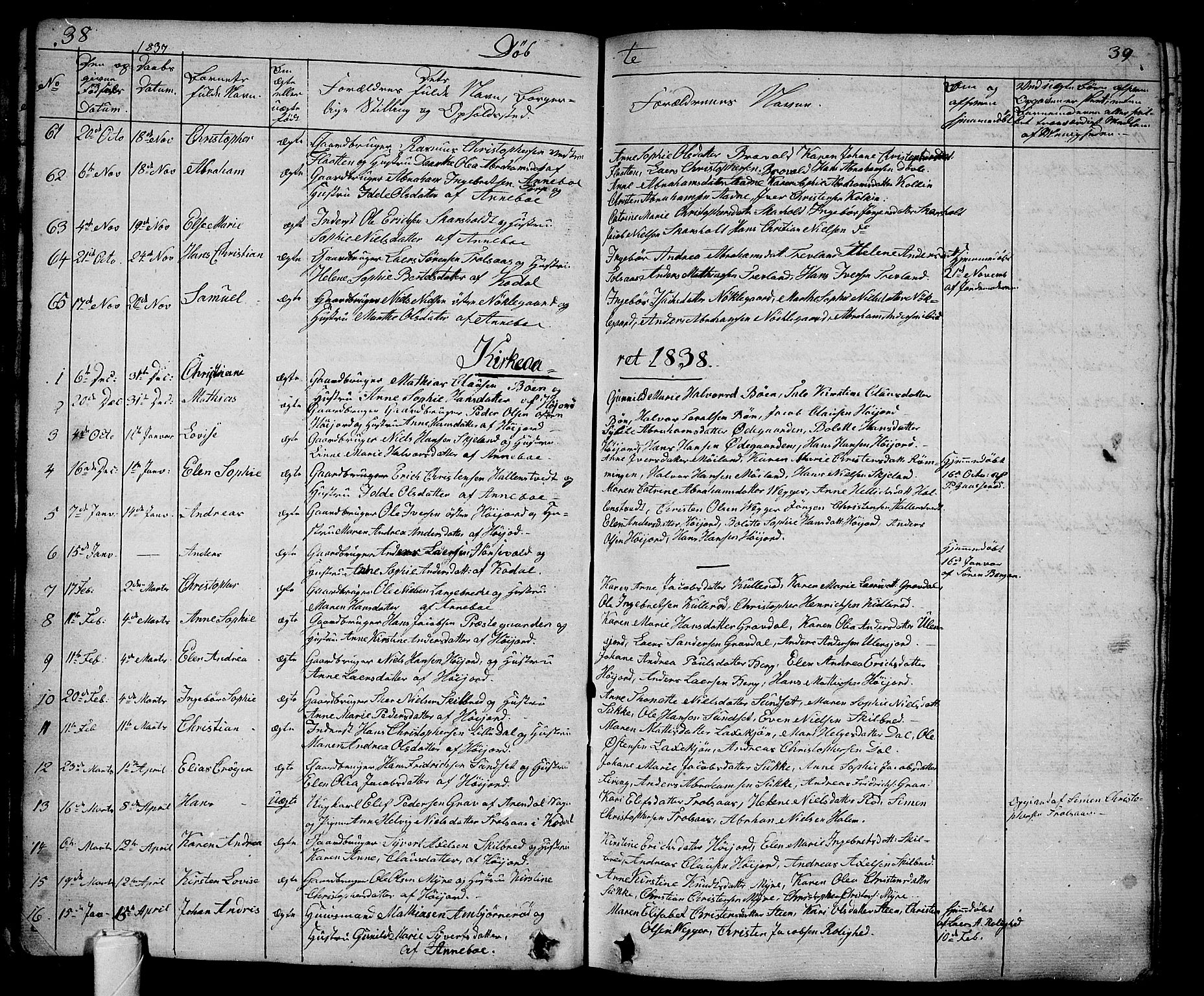 Andebu kirkebøker, AV/SAKO-A-336/G/Ga/L0003: Parish register (copy) no. I 3, 1832-1867, p. 38-39