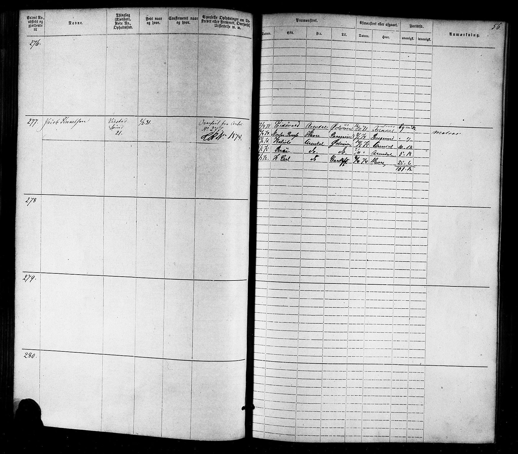 Farsund mønstringskrets, SAK/2031-0017/F/Fa/L0005: Annotasjonsrulle nr 1-1910 med register, Z-2, 1869-1877, p. 82