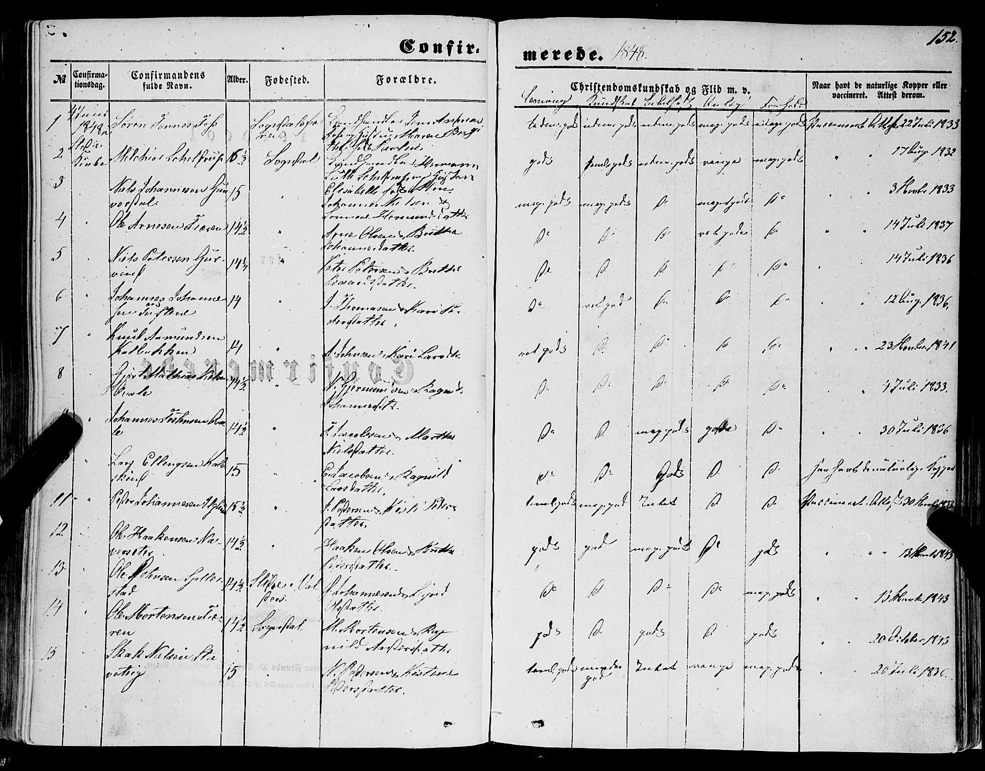 Sogndal sokneprestembete, AV/SAB-A-81301/H/Haa/Haaa/L0012I: Parish register (official) no. A 12I, 1847-1859, p. 152