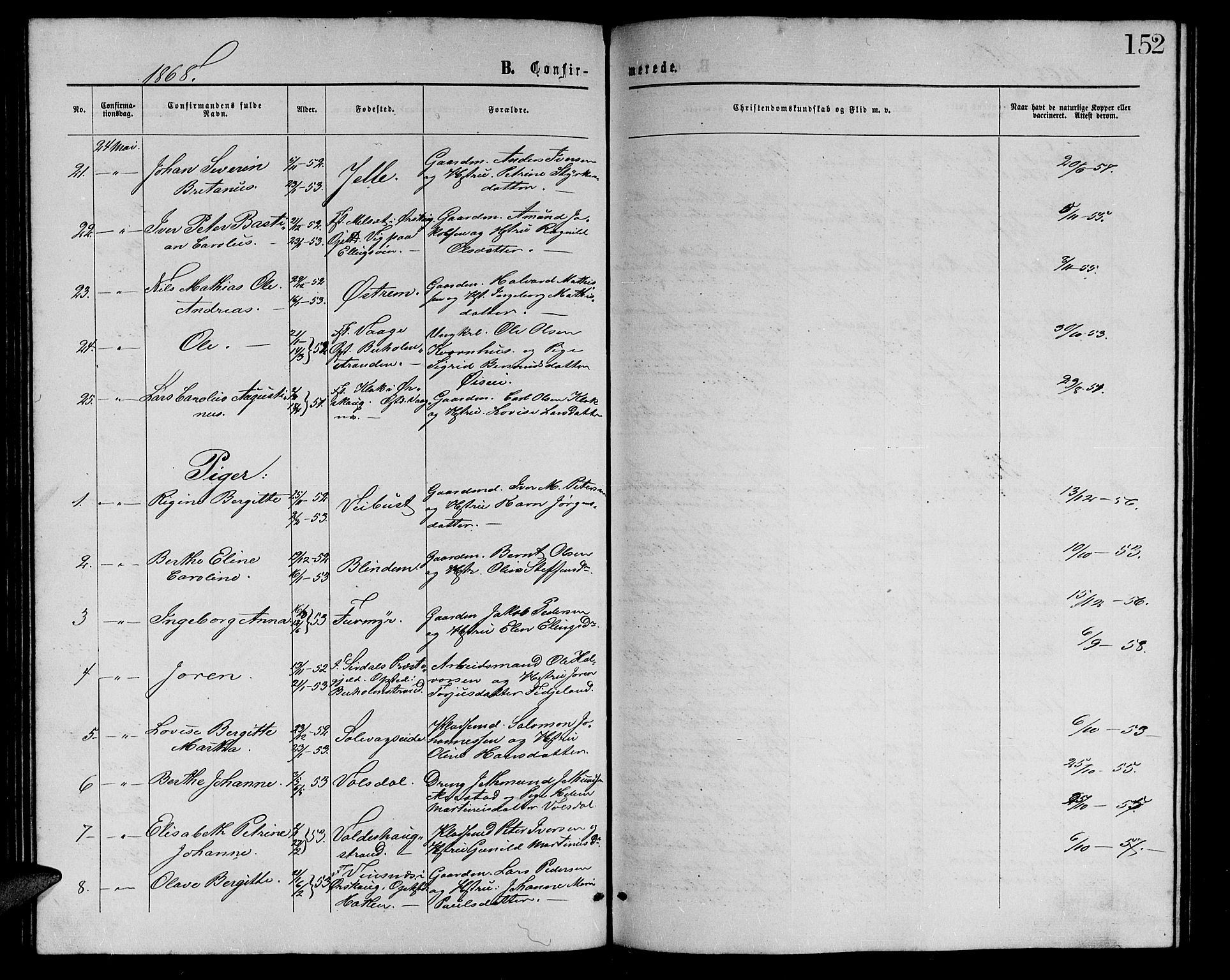 Ministerialprotokoller, klokkerbøker og fødselsregistre - Møre og Romsdal, AV/SAT-A-1454/528/L0428: Parish register (copy) no. 528C09, 1864-1880, p. 152