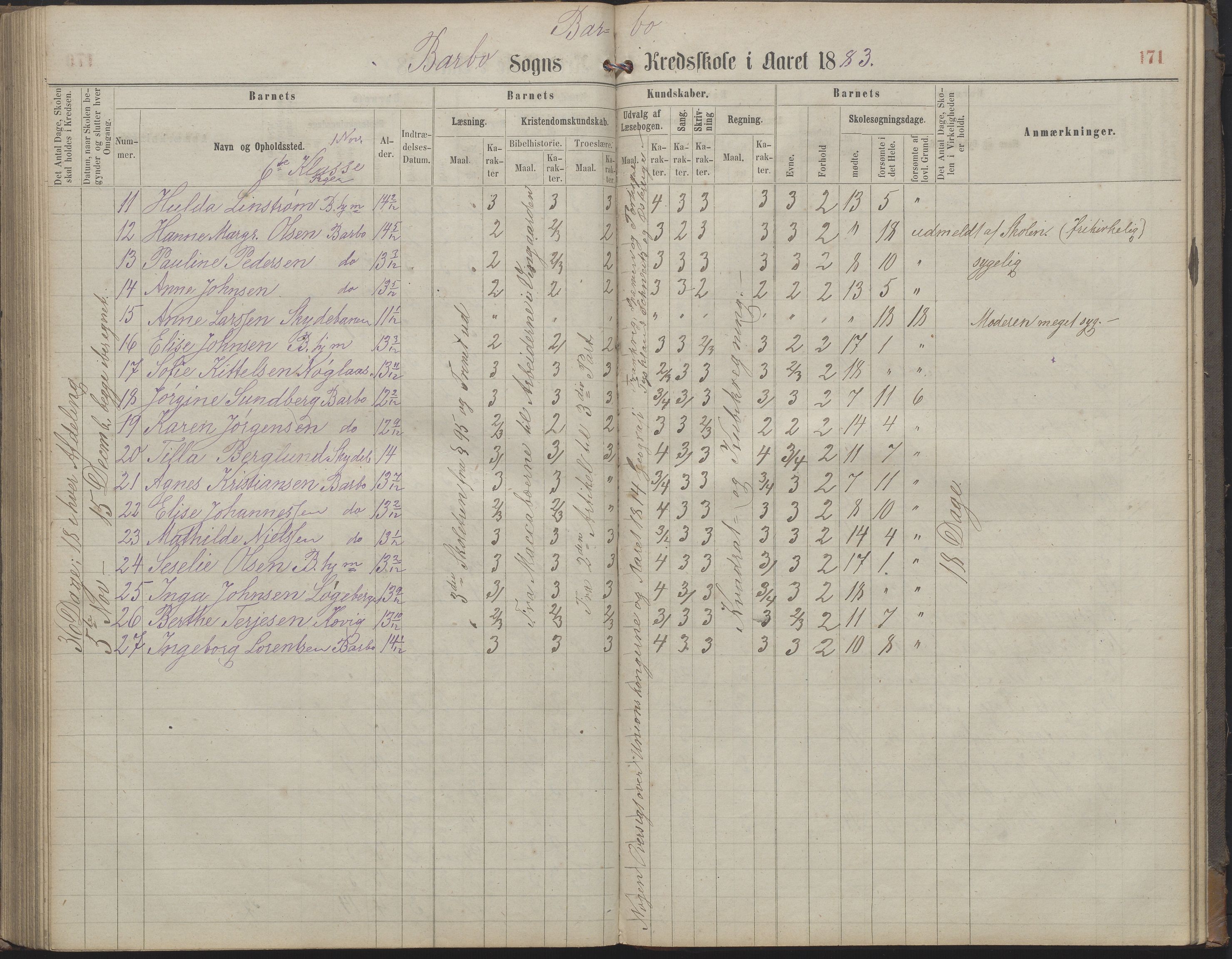 Arendal kommune, Katalog I, AAKS/KA0906-PK-I/07/L0159: Skoleprotokoll for øverste klasse, 1863-1885, p. 171