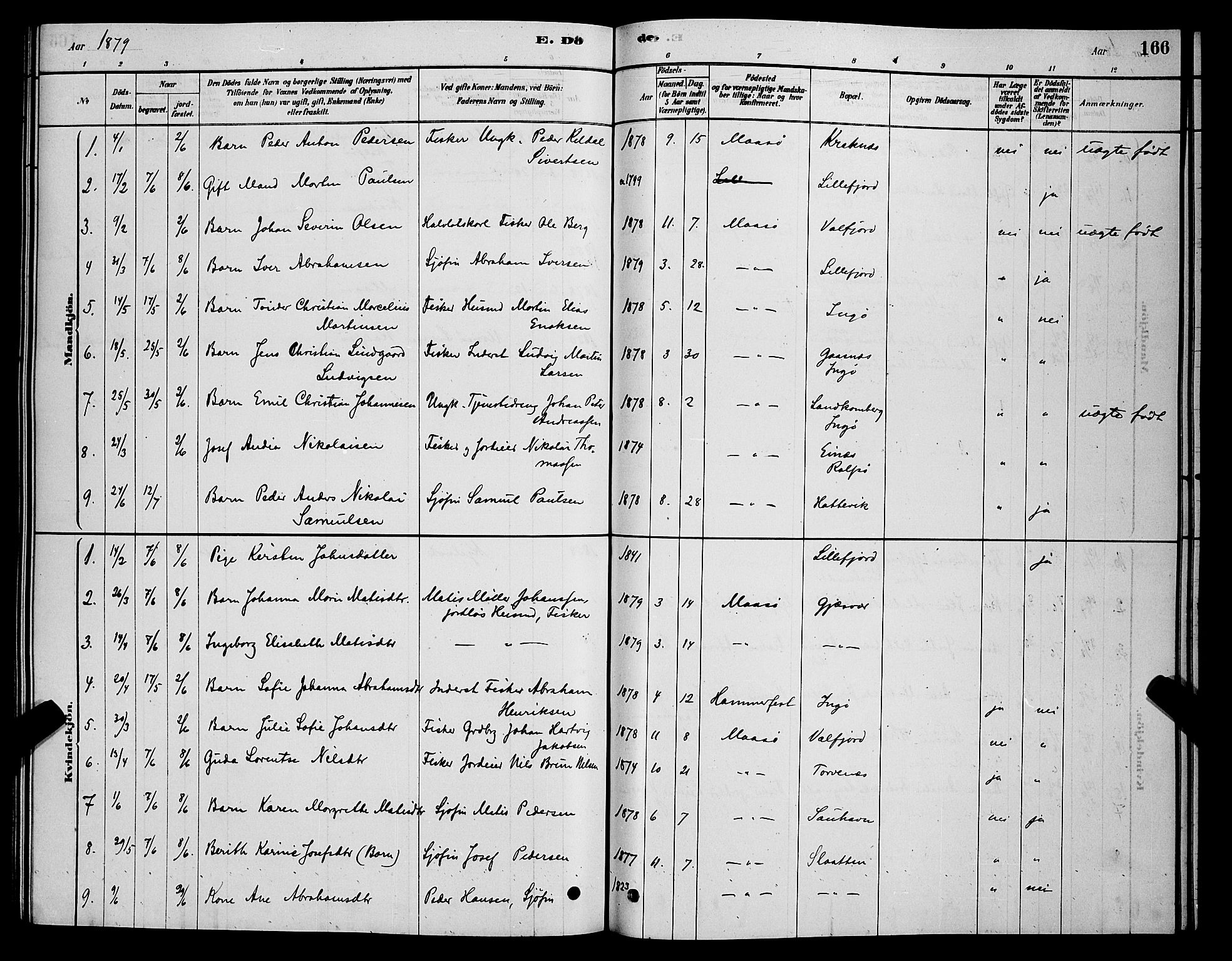 Måsøy sokneprestkontor, SATØ/S-1348/H/Hb/L0002klokker: Parish register (copy) no. 2, 1876-1888, p. 166