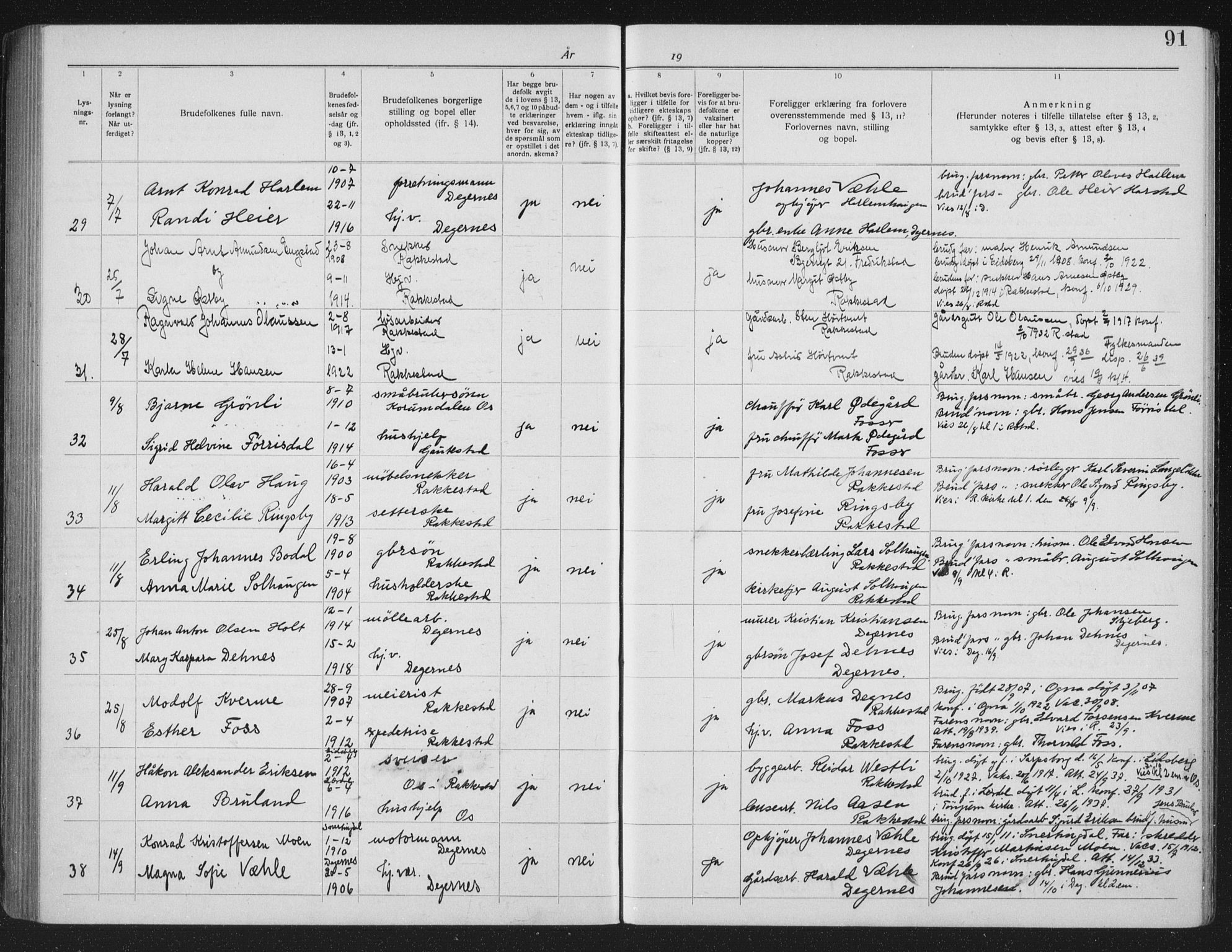 Rakkestad prestekontor Kirkebøker, AV/SAO-A-2008/H/Ha/L0001: Banns register no. 1, 1919-1941, p. 91