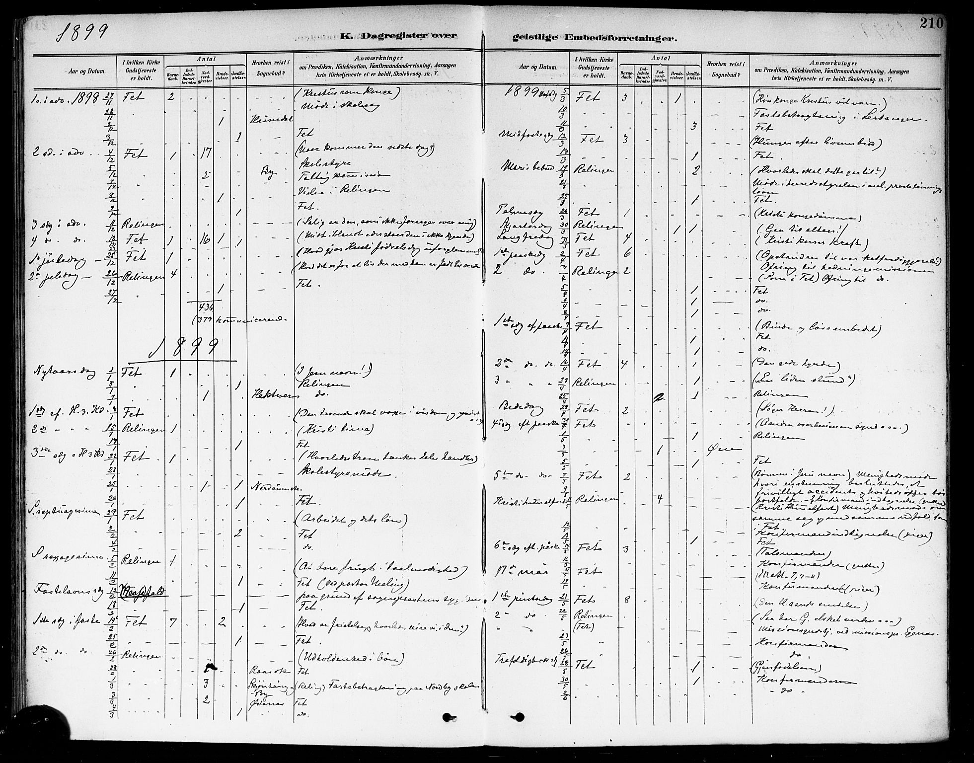 Fet prestekontor Kirkebøker, SAO/A-10370a/F/Fa/L0015: Parish register (official) no. I 15, 1892-1904, p. 210