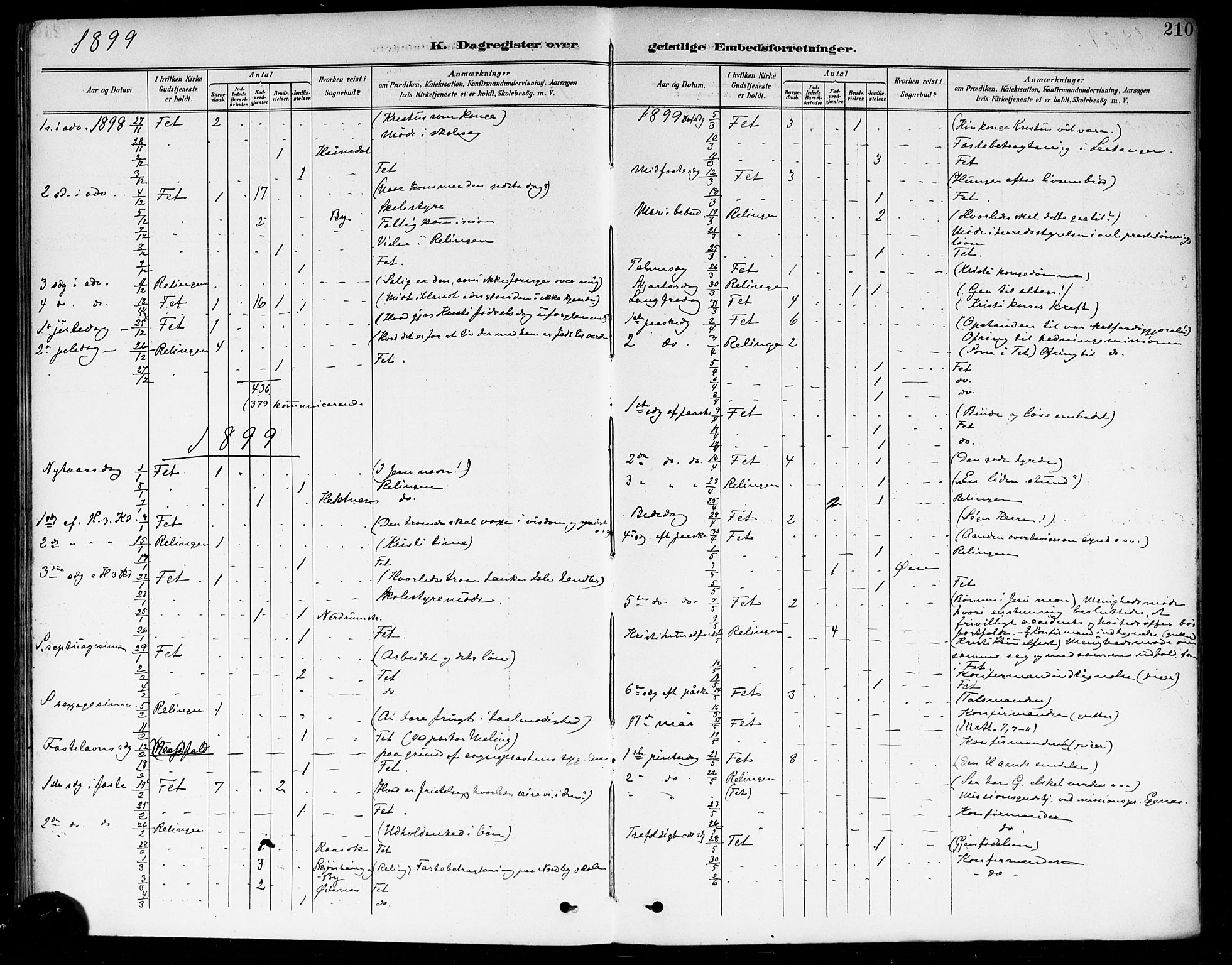 Fet prestekontor Kirkebøker, AV/SAO-A-10370a/F/Fa/L0015: Parish register (official) no. I 15, 1892-1904, p. 210